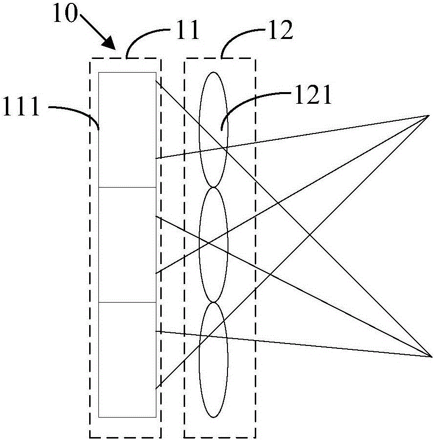 3D display apparatus