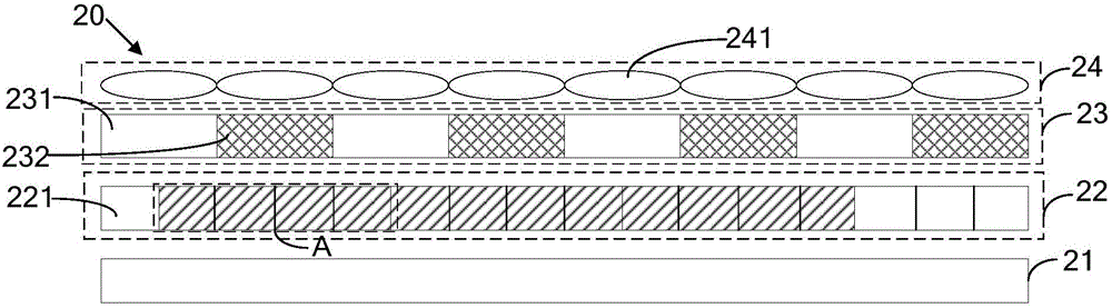 3D display apparatus