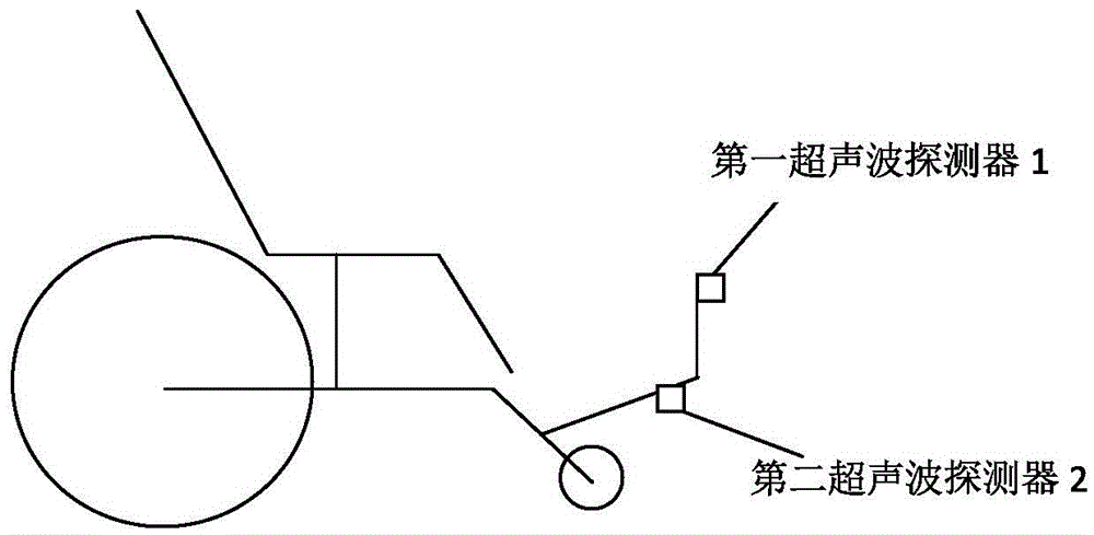 Starting and barrier avoiding system of electrically powered wheelchair