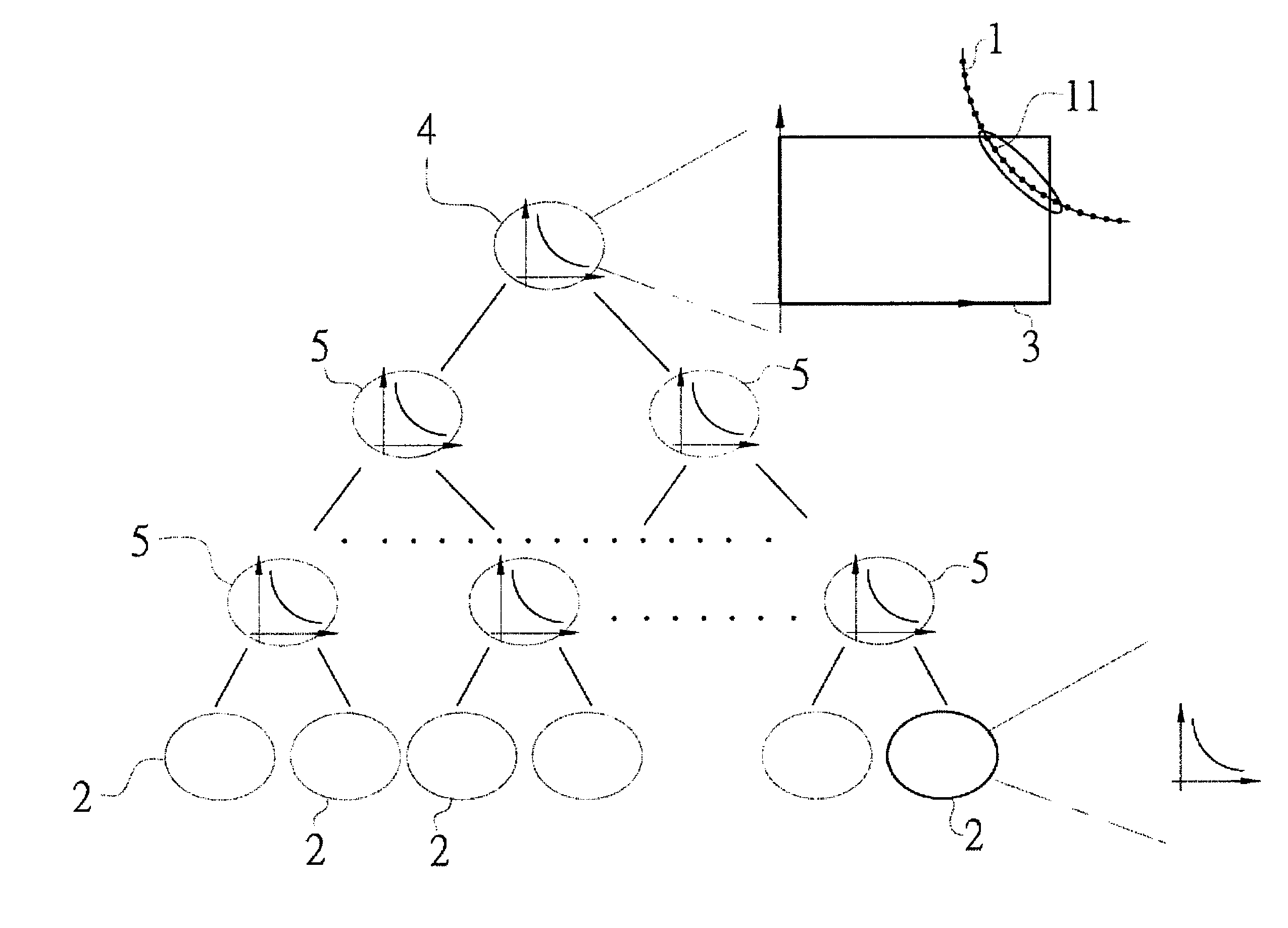 Fixed-outline floorplanning approach for mixed-size modules