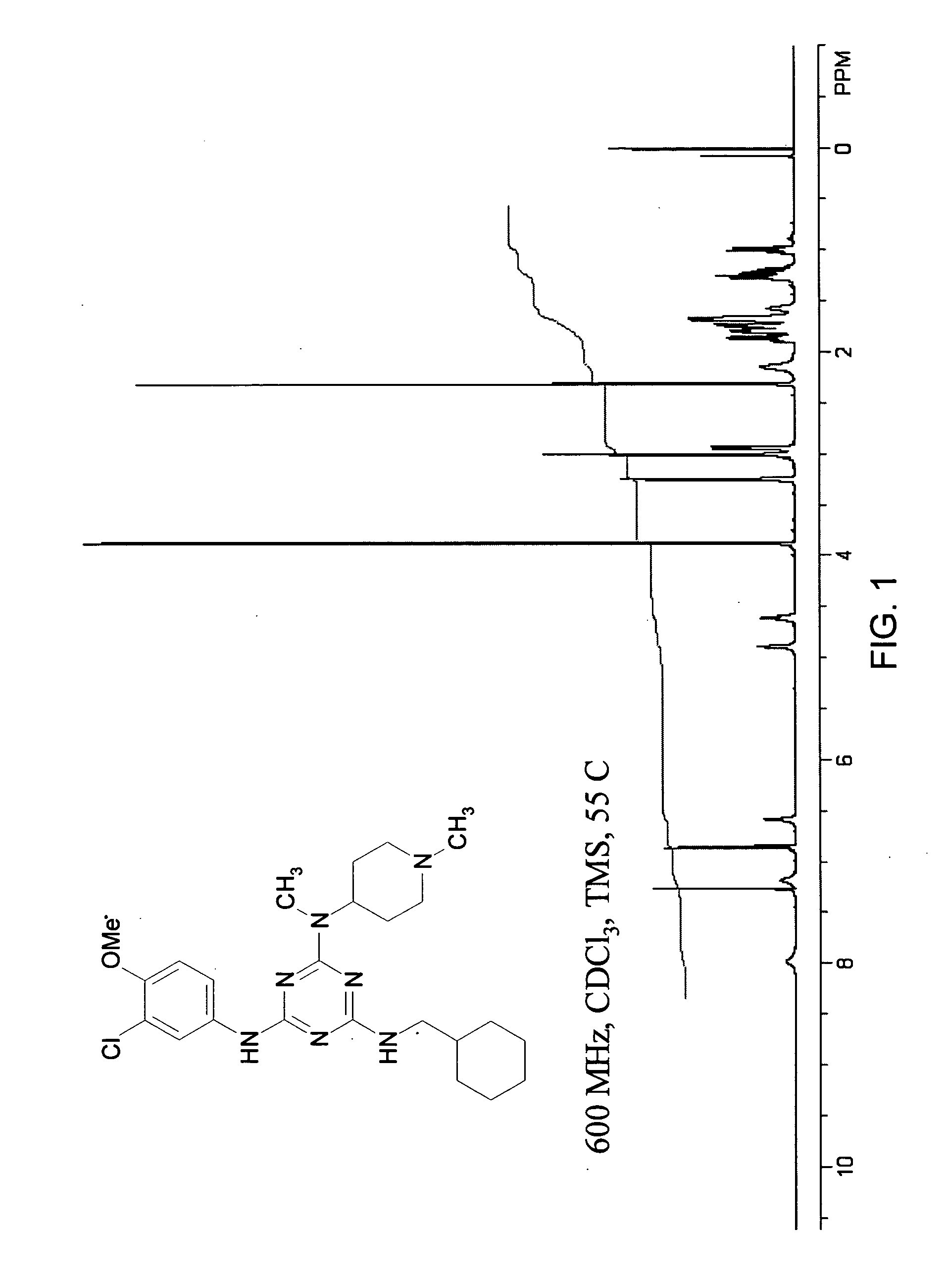 Medical devices employing triazine compounds and compositions thereof