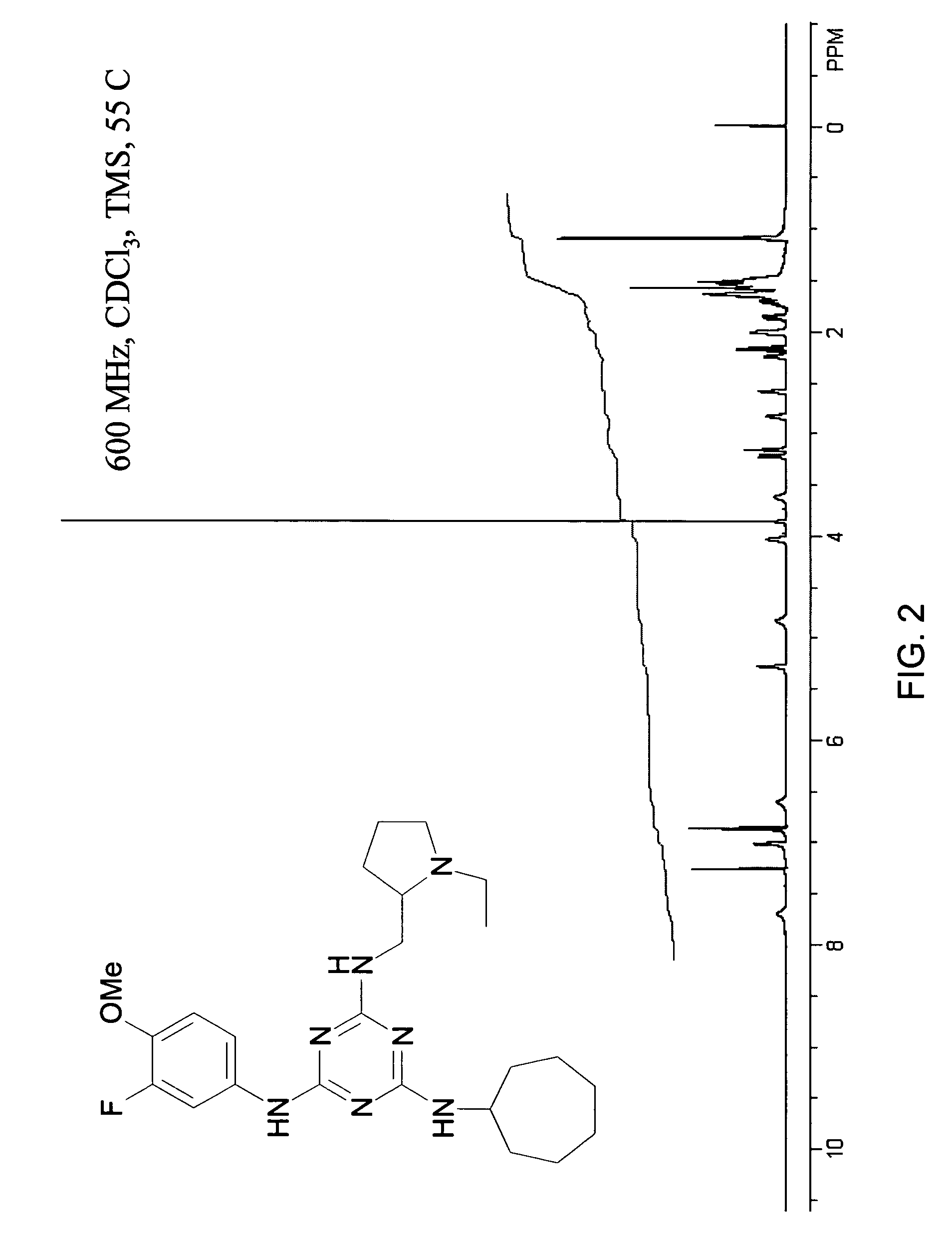 Medical devices employing triazine compounds and compositions thereof