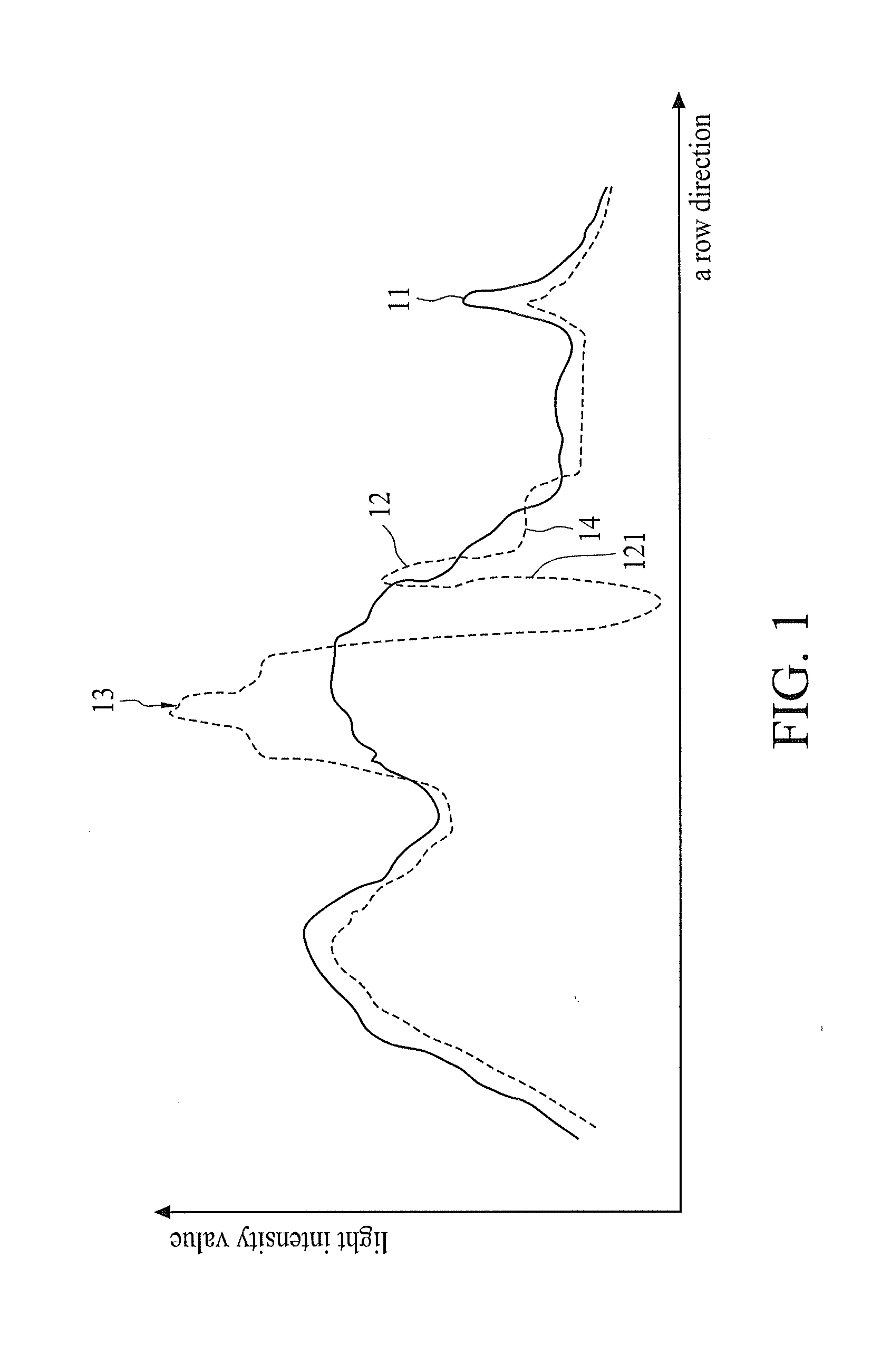 Image processing method for optical touch system