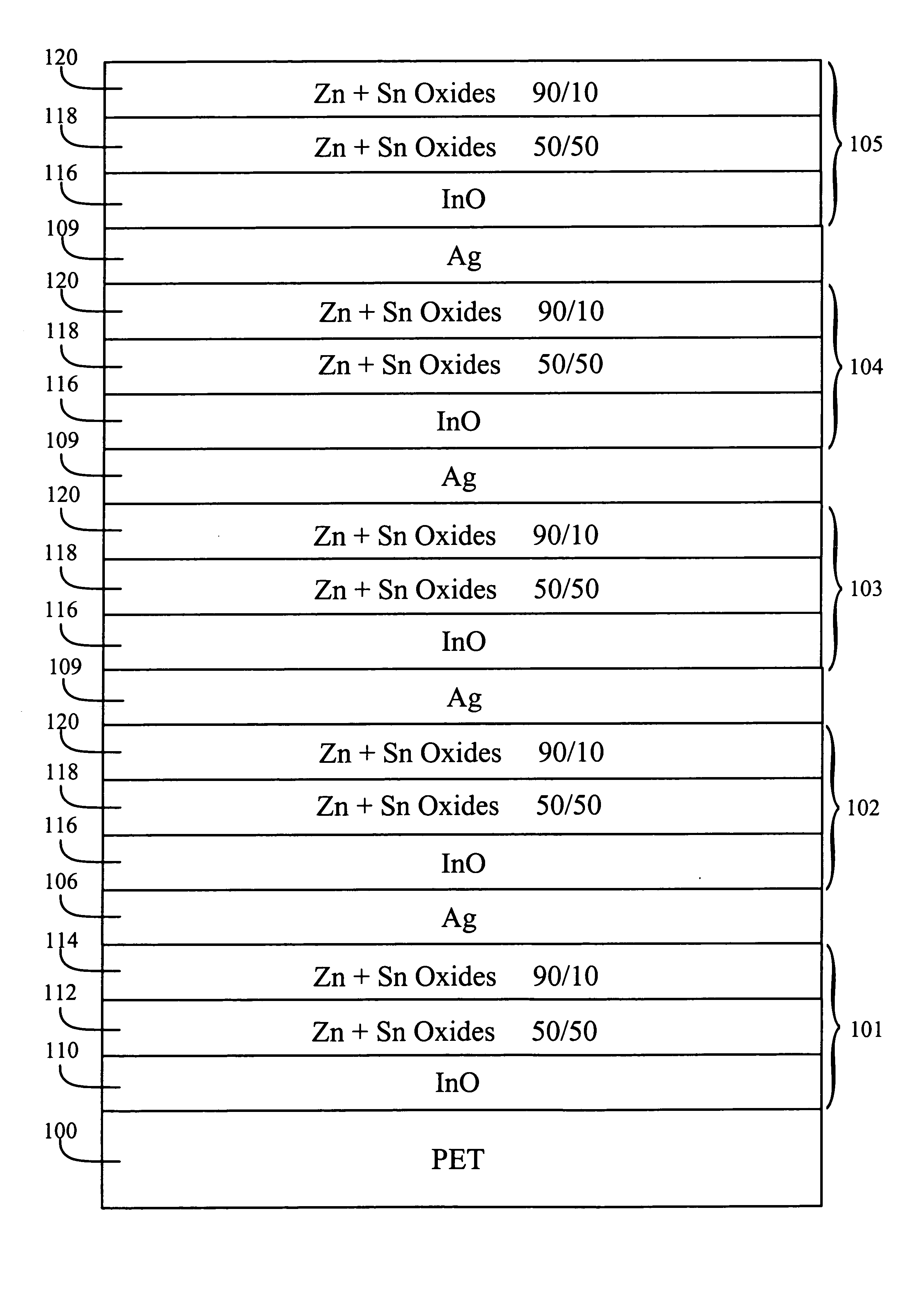 Zinc-based film manipulation for an optical filter