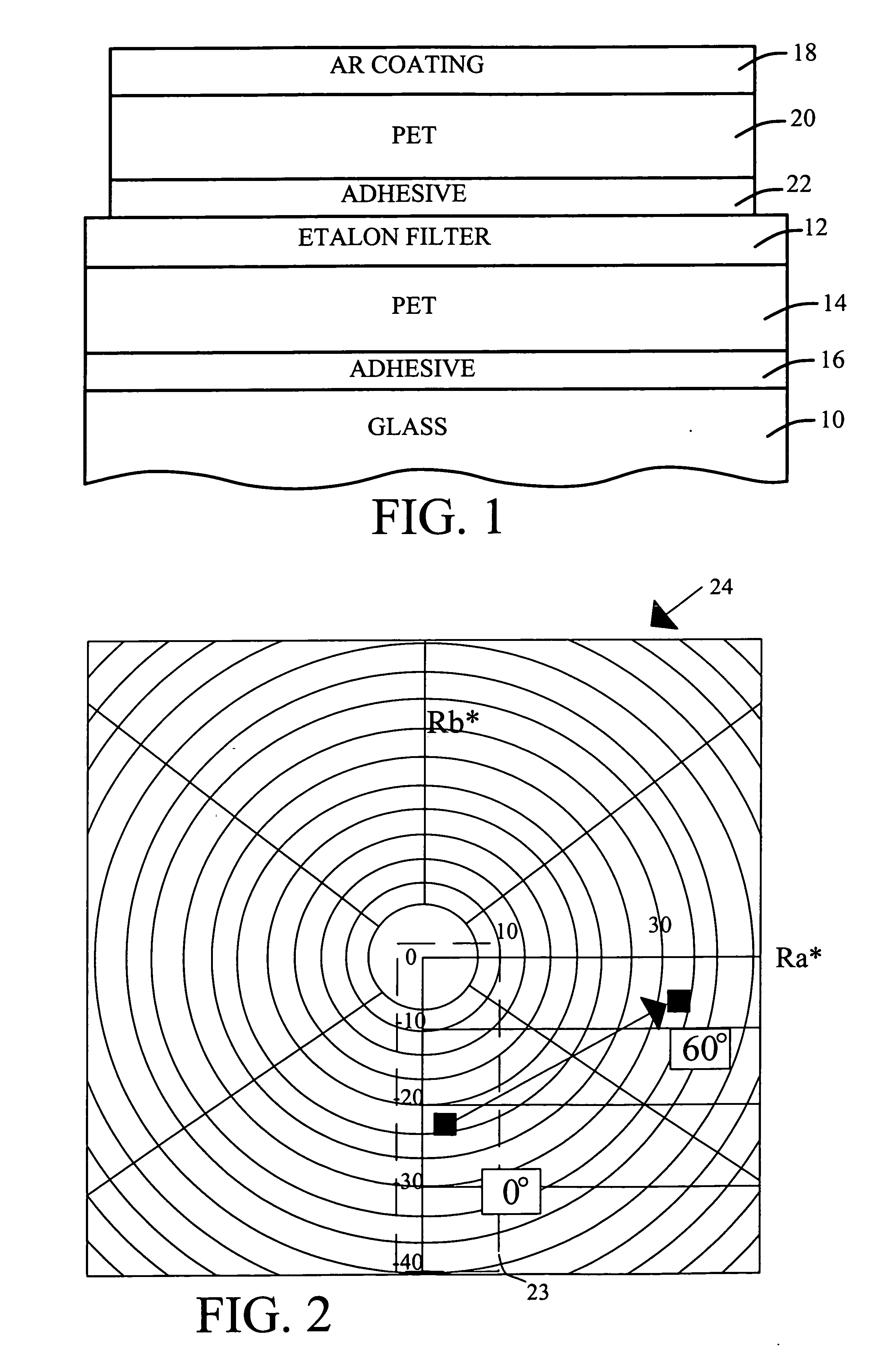 Zinc-based film manipulation for an optical filter