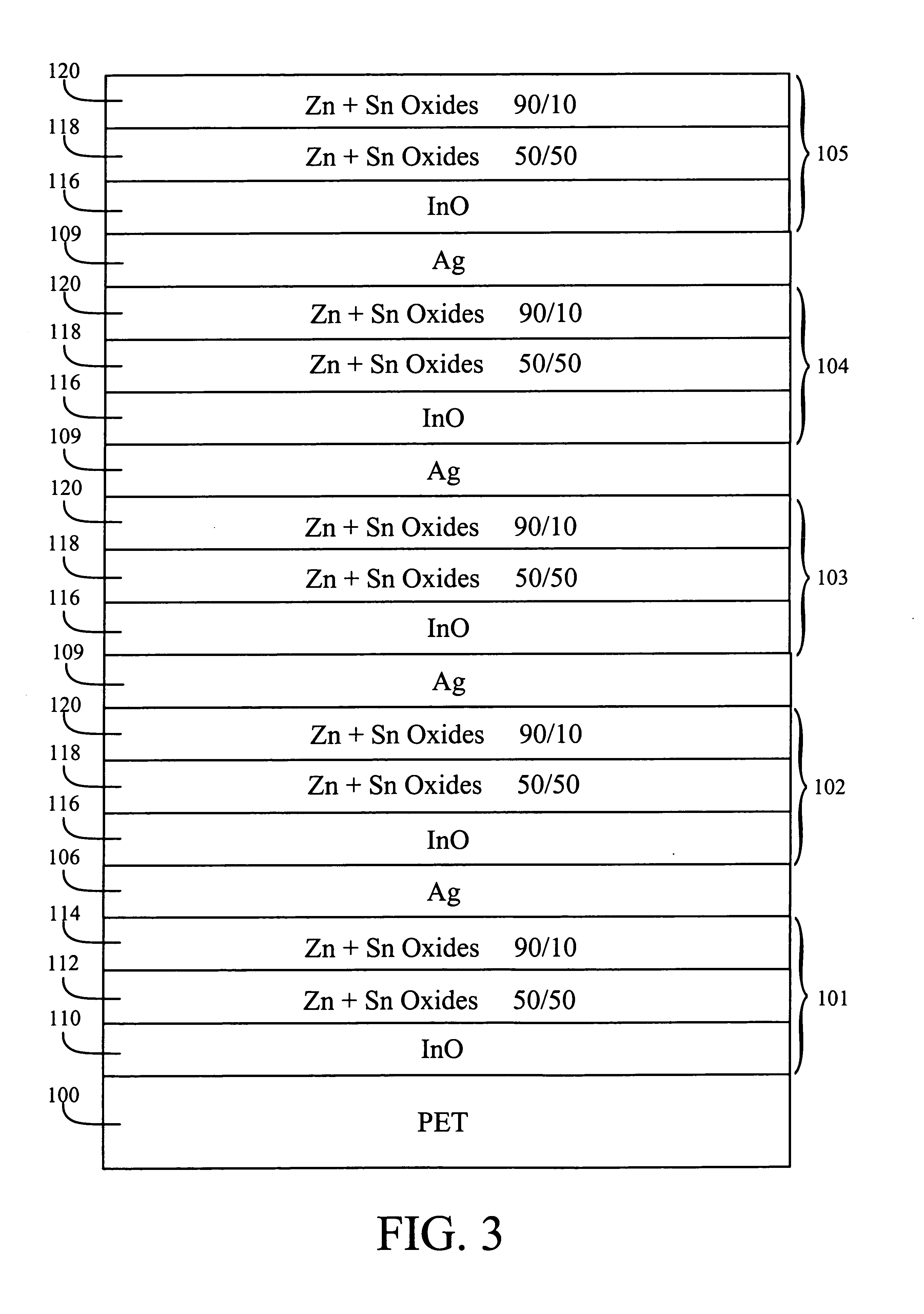 Zinc-based film manipulation for an optical filter