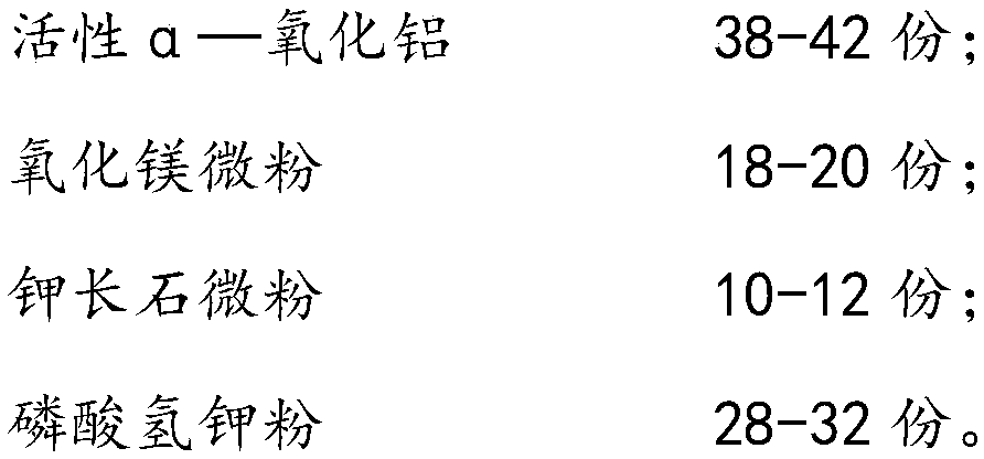 Impervious castable for aluminum melting furnace and preparation method