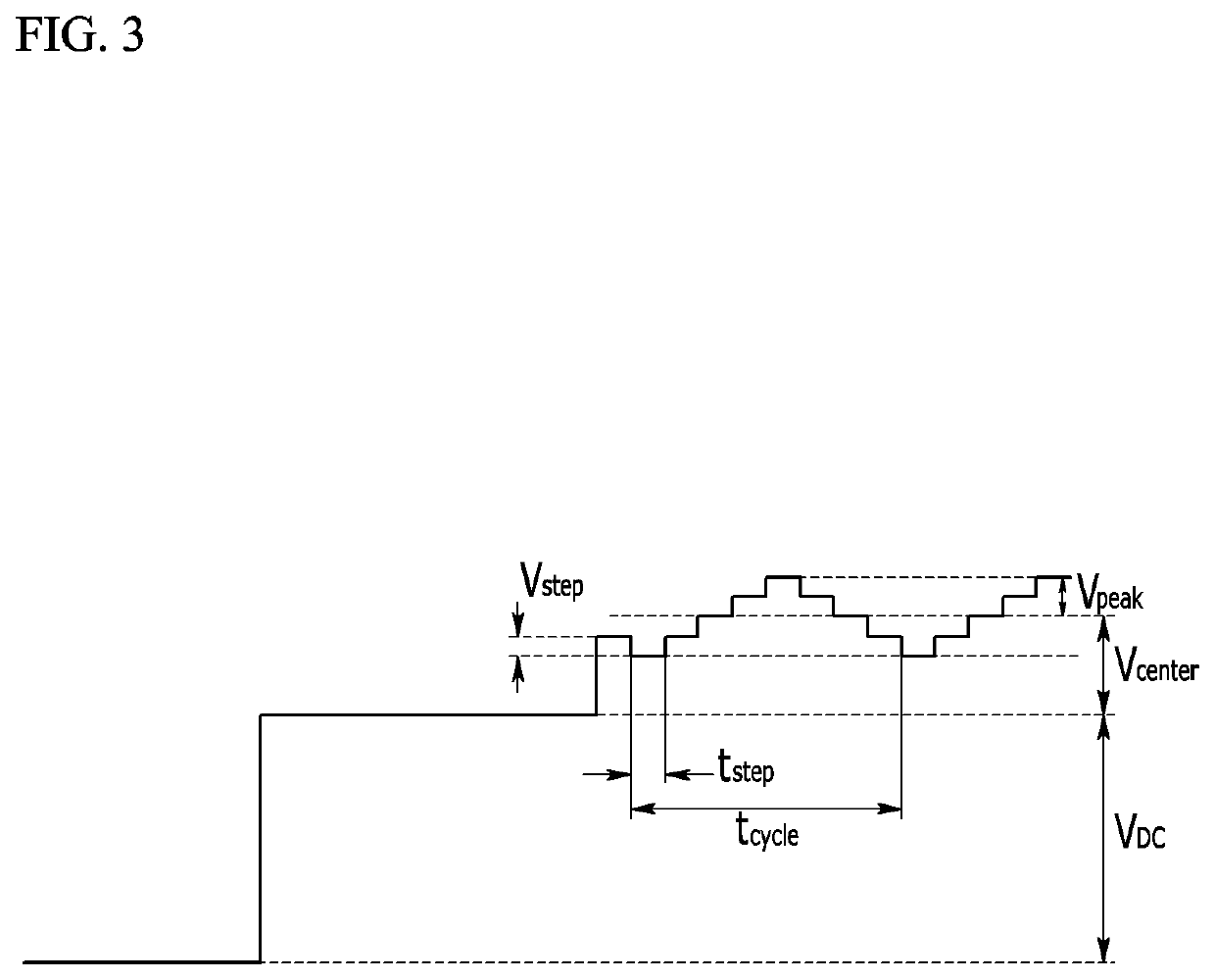 Apparatus and method for measuring concentration of an analyte in whole blood samples