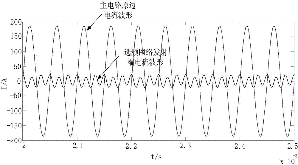 Specific harmonic eliminated wireless electric energy transmission system and design method