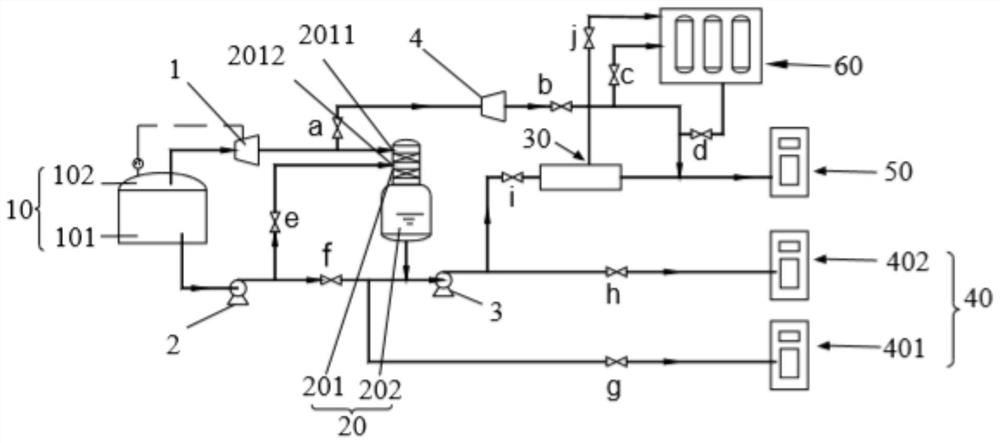 Evaporation gas recovery system of hydrogenation station