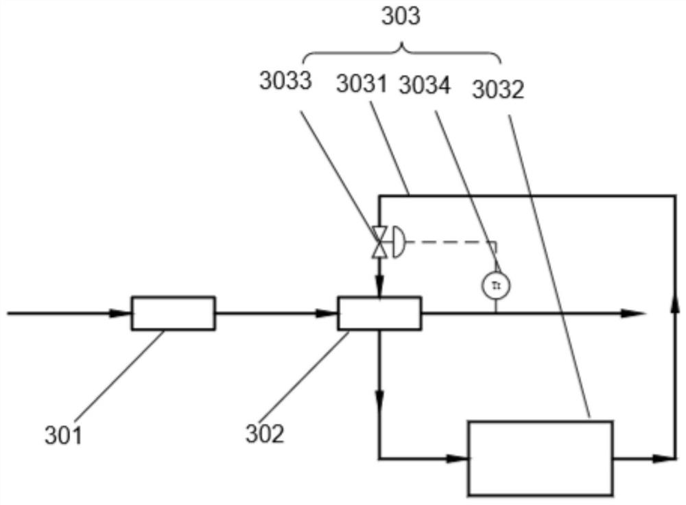 Evaporation gas recovery system of hydrogenation station