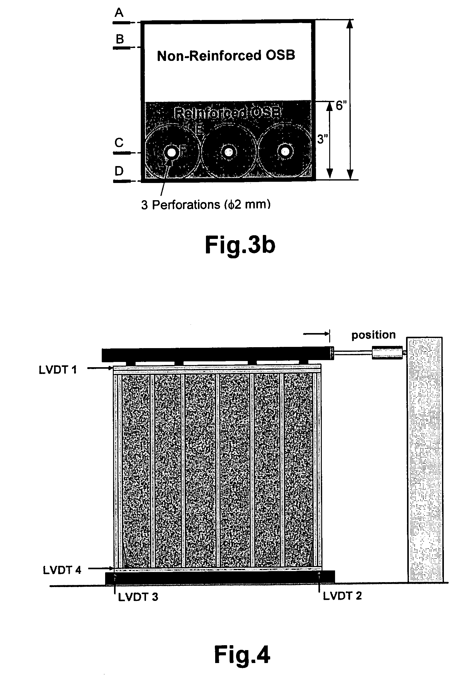 Multifunctional reinforcement system for wood composite panels