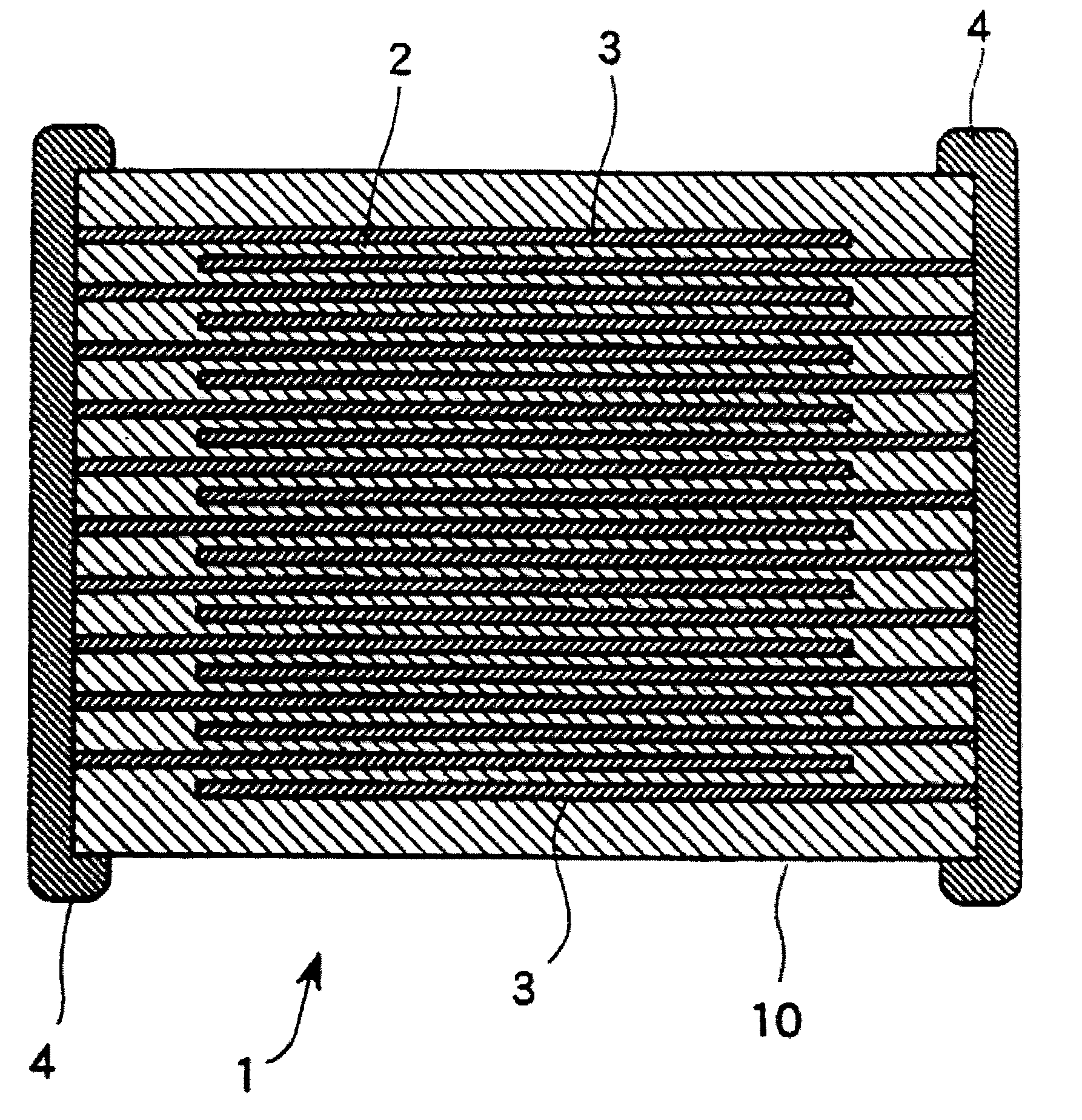 Copper termination inks containing lead free and cadmium free glasses for capacitors