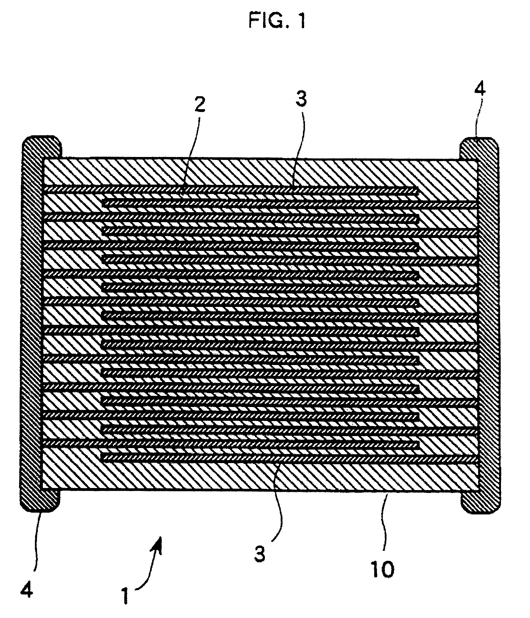 Copper termination inks containing lead free and cadmium free glasses for capacitors