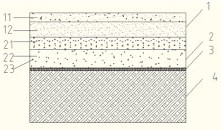 Impact-resistant wear-resistant environment-friendly pavement and construction method