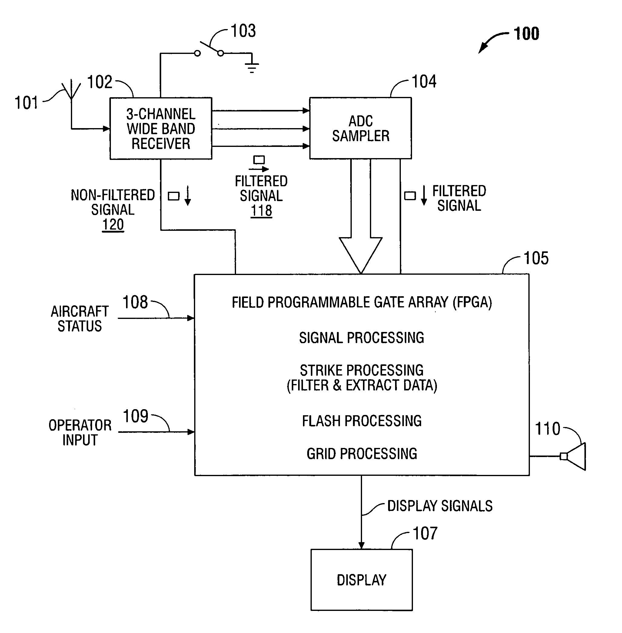 Ultra wideband receiver for lightning detection