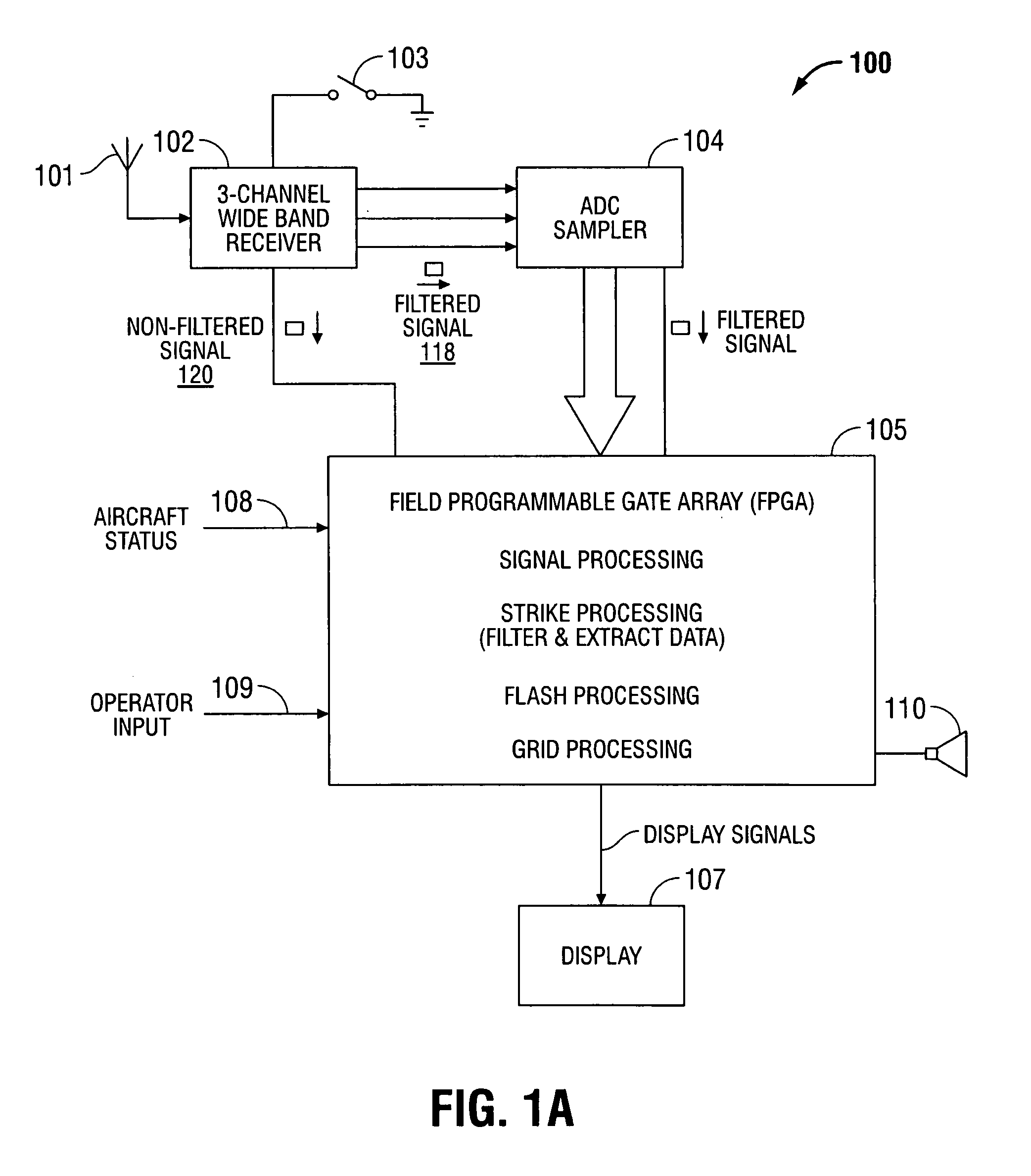 Ultra wideband receiver for lightning detection