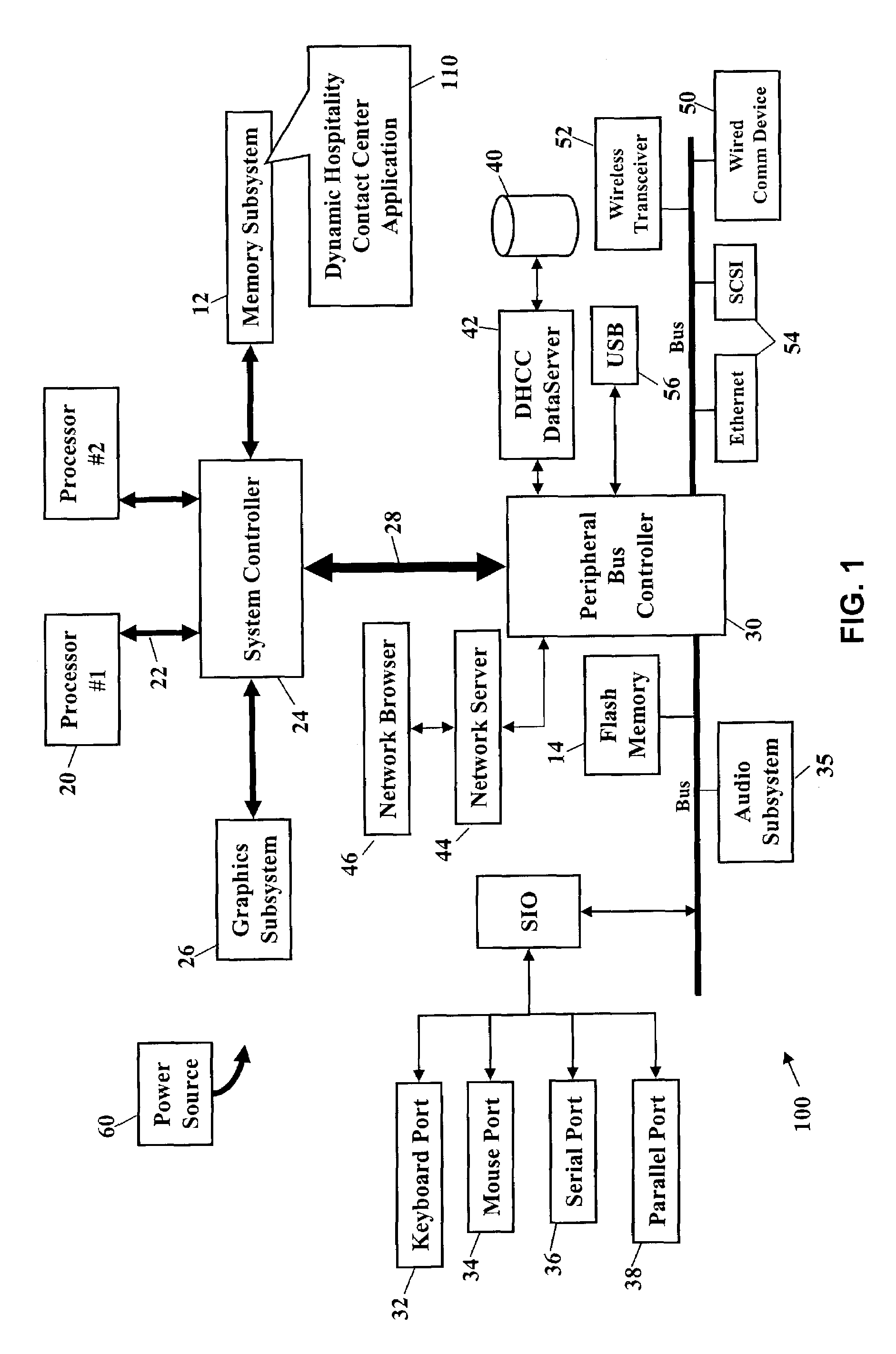 Computer telephony integration (CTI) complete hospitality contact center