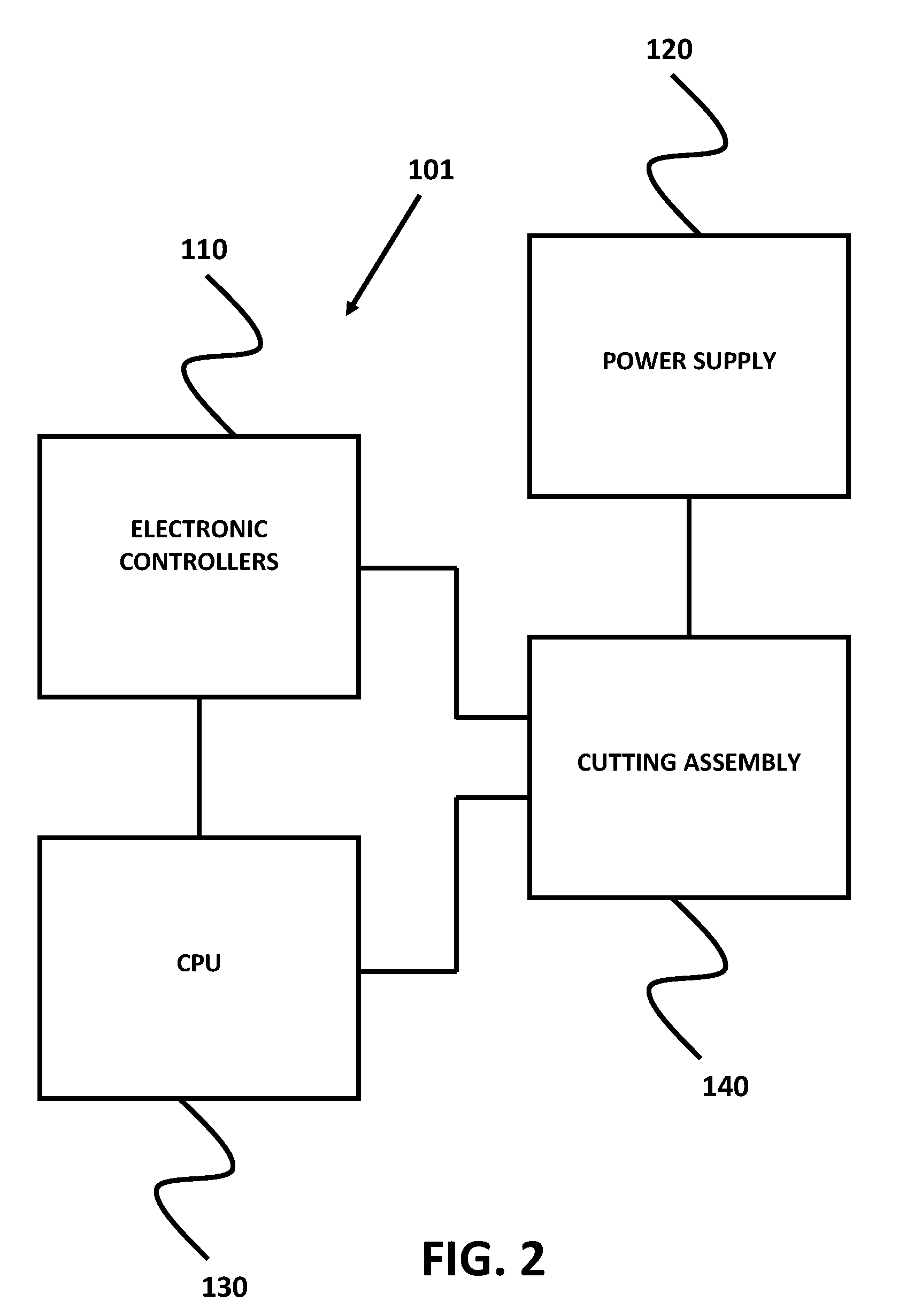 Micro-fabricated Catheter Devices Formed Having Elastomeric Fill Compositions