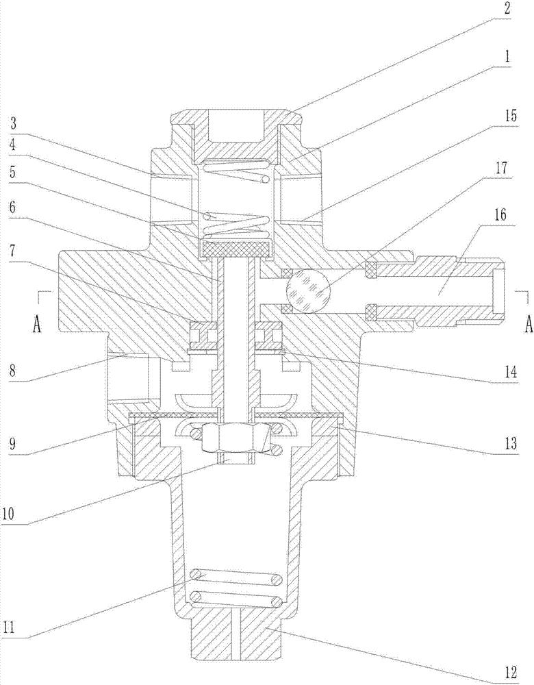 Novel trailer control valve