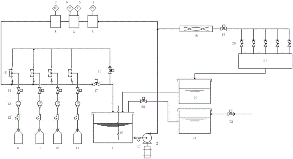 System for automatically preparing irrigation and cyclic recycling type nutrient solution