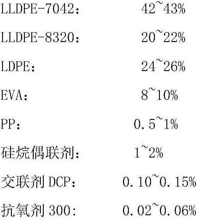 Silane cross-linked polyethylene insulation material for 10 kV and below silver-gray wires and cables, and preparation method thereof