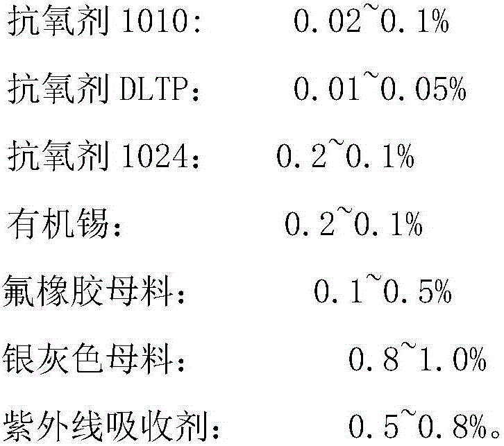 Silane cross-linked polyethylene insulation material for 10 kV and below silver-gray wires and cables, and preparation method thereof