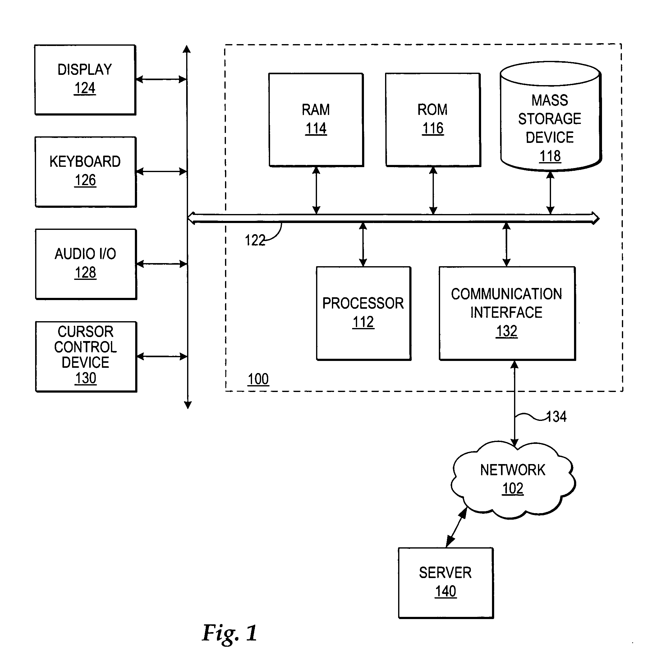 Redirecting client connection requests among sockets providing a same service