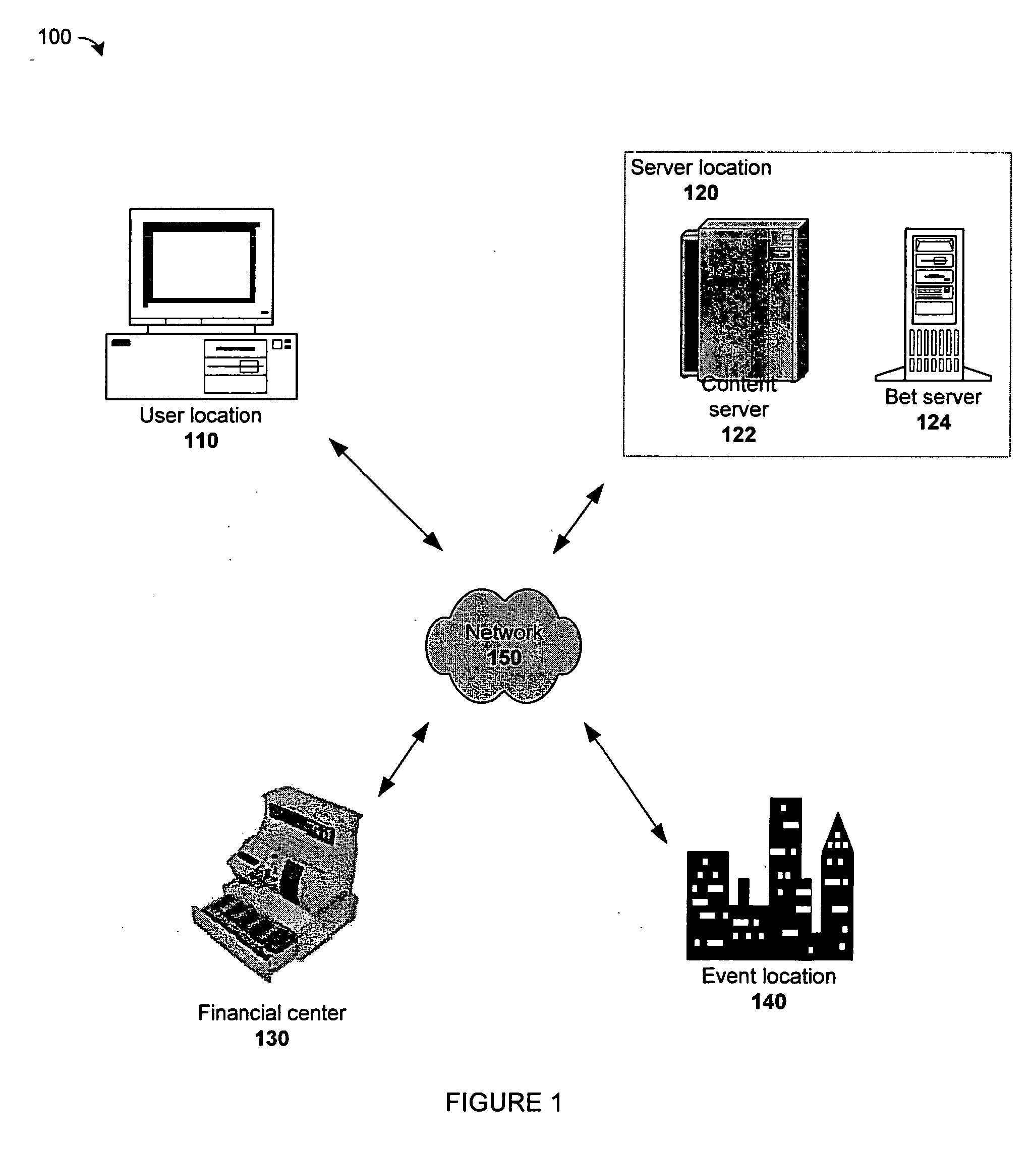 System and method for interactive wagering from a remote location