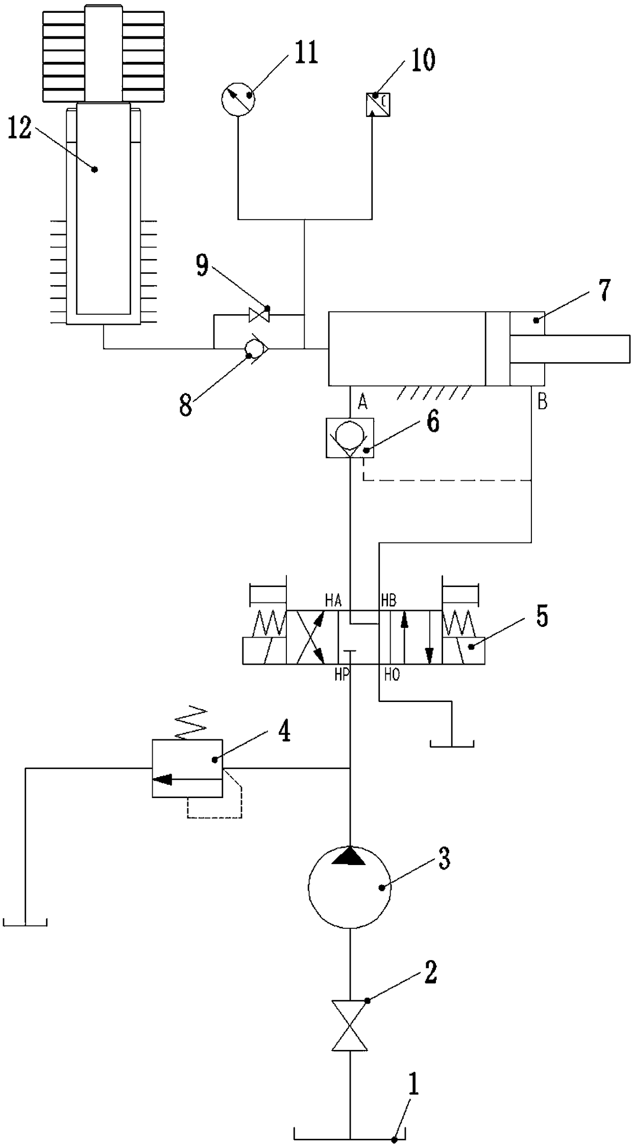 A hydraulic system for testing a hydraulic rock drill