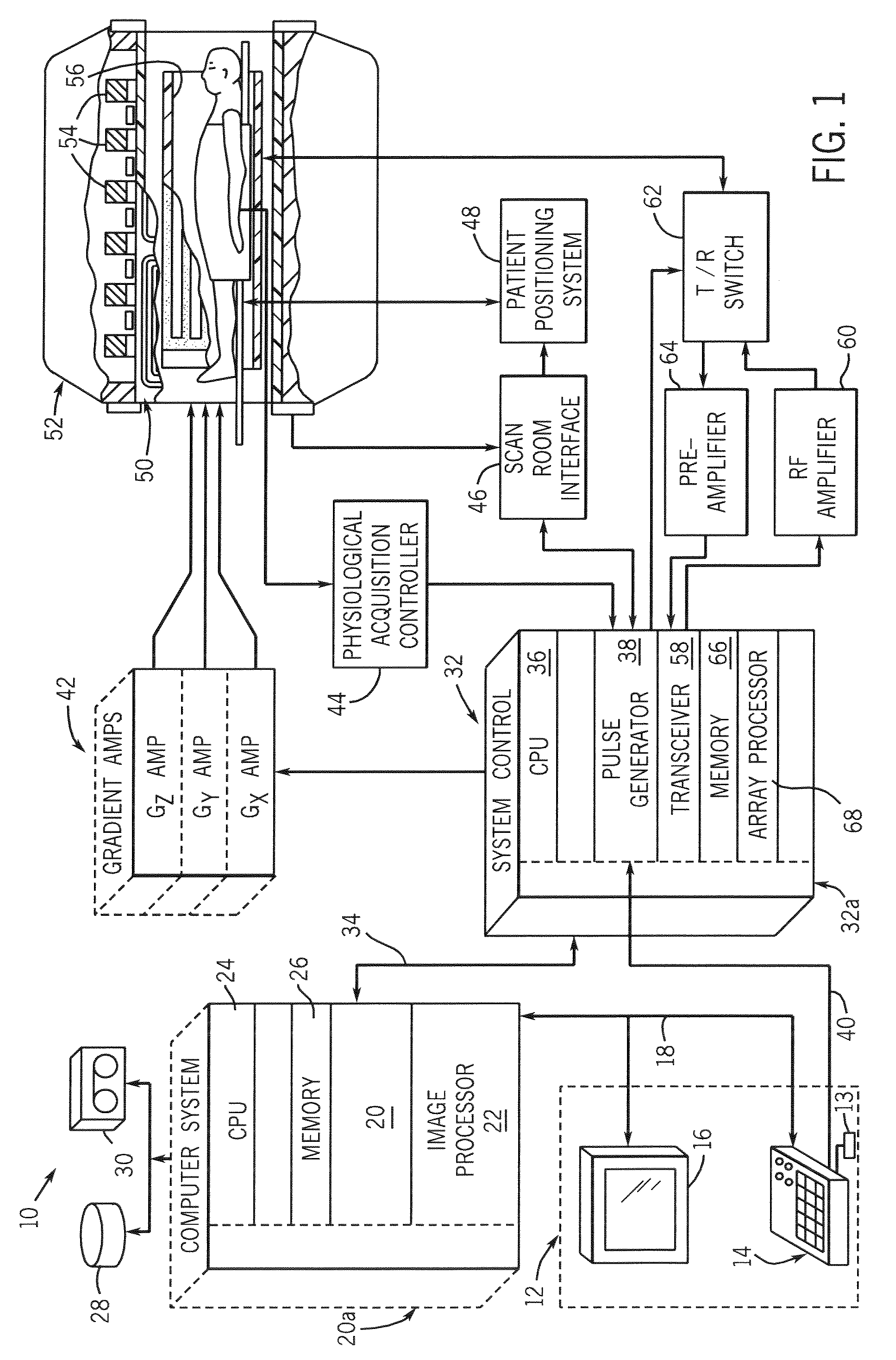 Method and apparatus for enhanced magnetic preparation in MR imaging