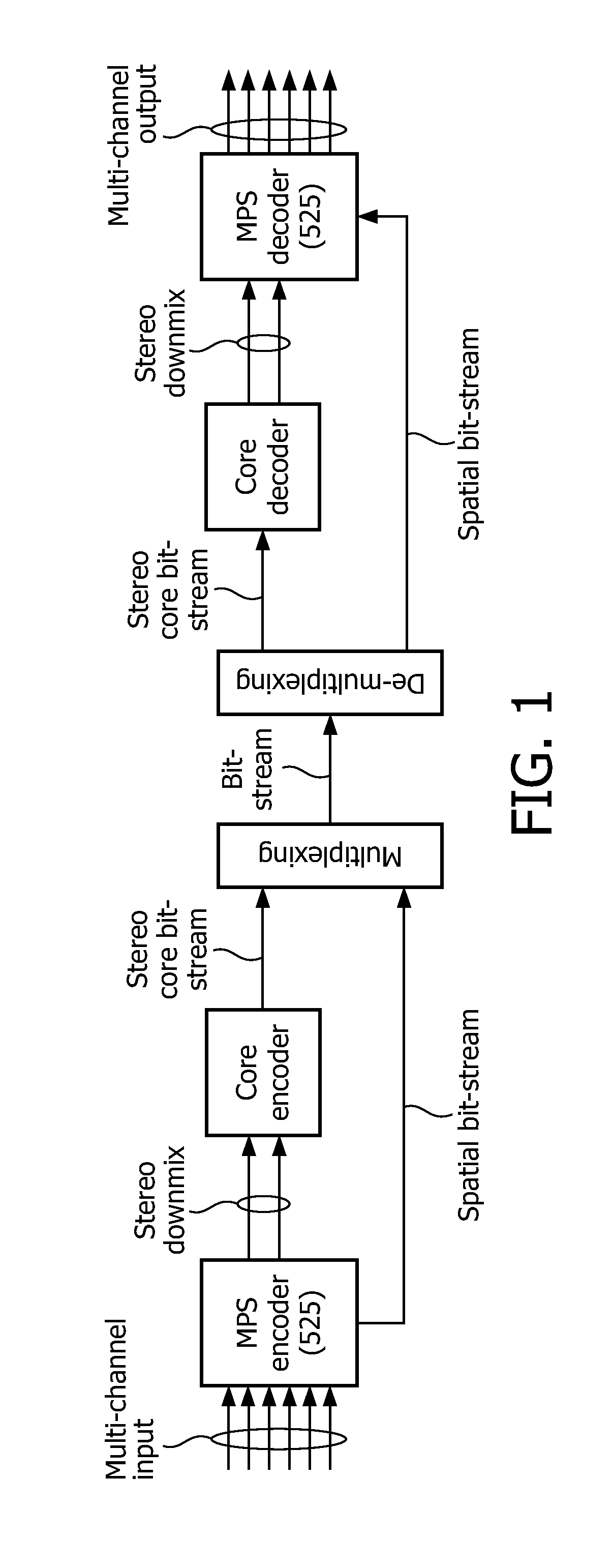 Audio system and method of operation therefor