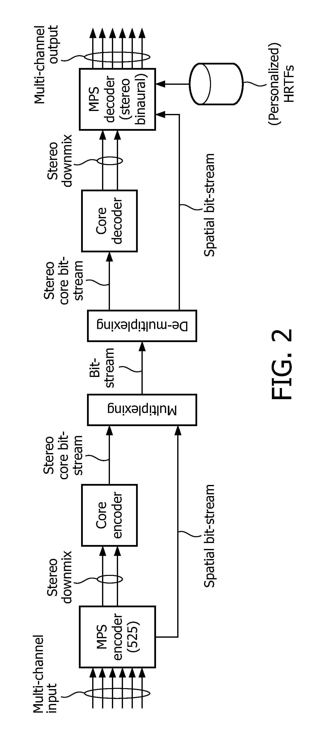 Audio system and method of operation therefor