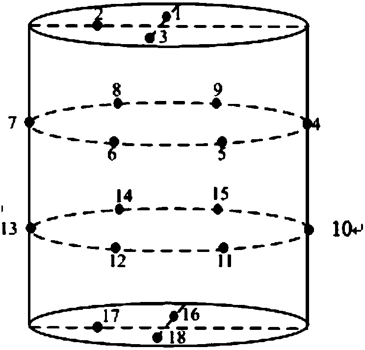 Experiment device and method for multi-point vibration response frequency domain prediction on the basis of transfer function