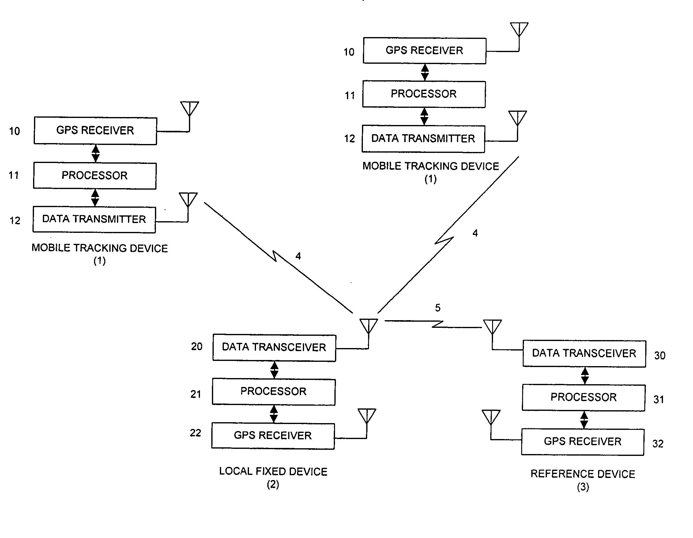 Asset tracking method