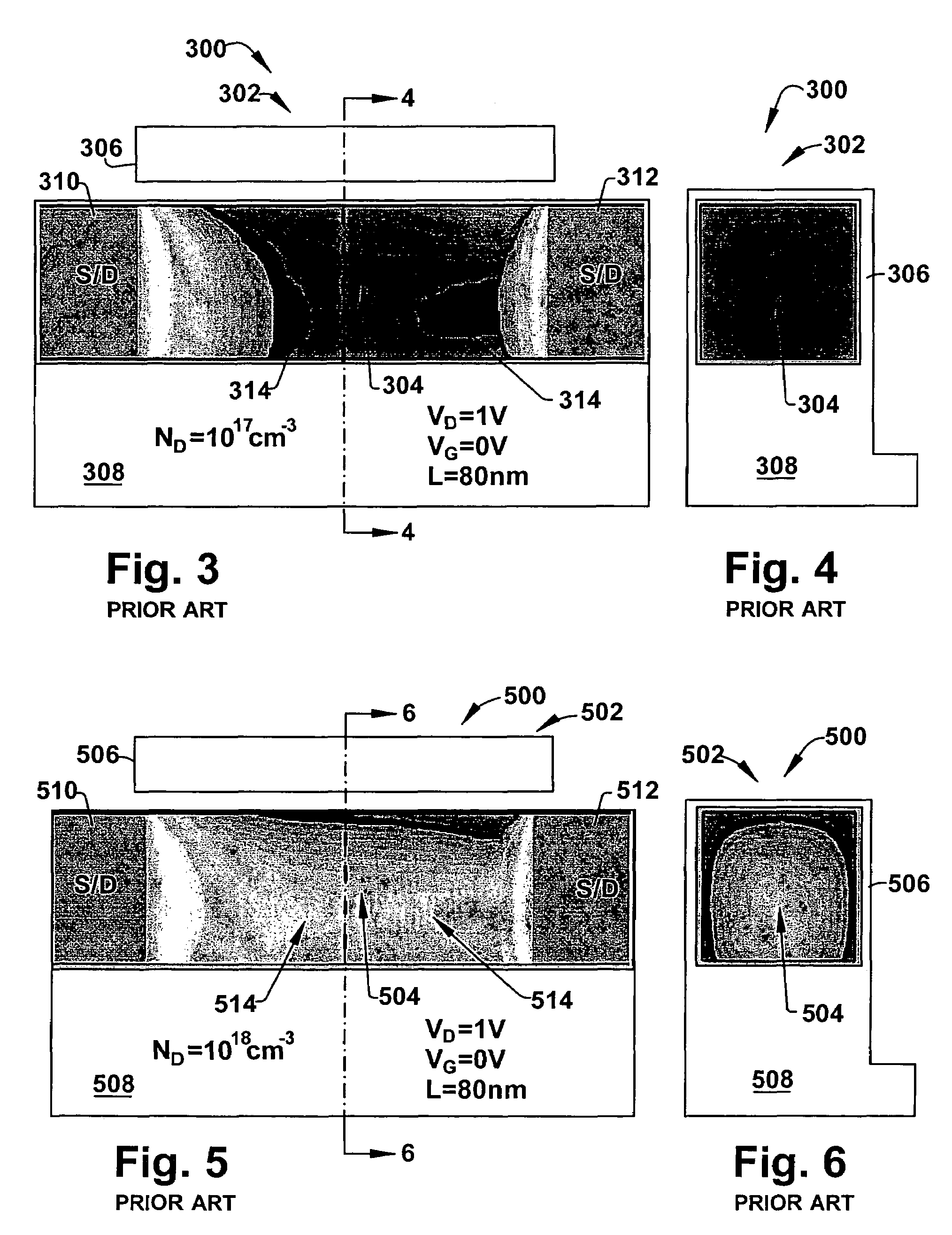 Short channel semiconductor device fabrication