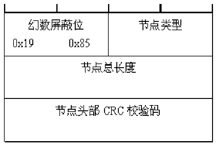 Deleted file recovery method and device and storage medium