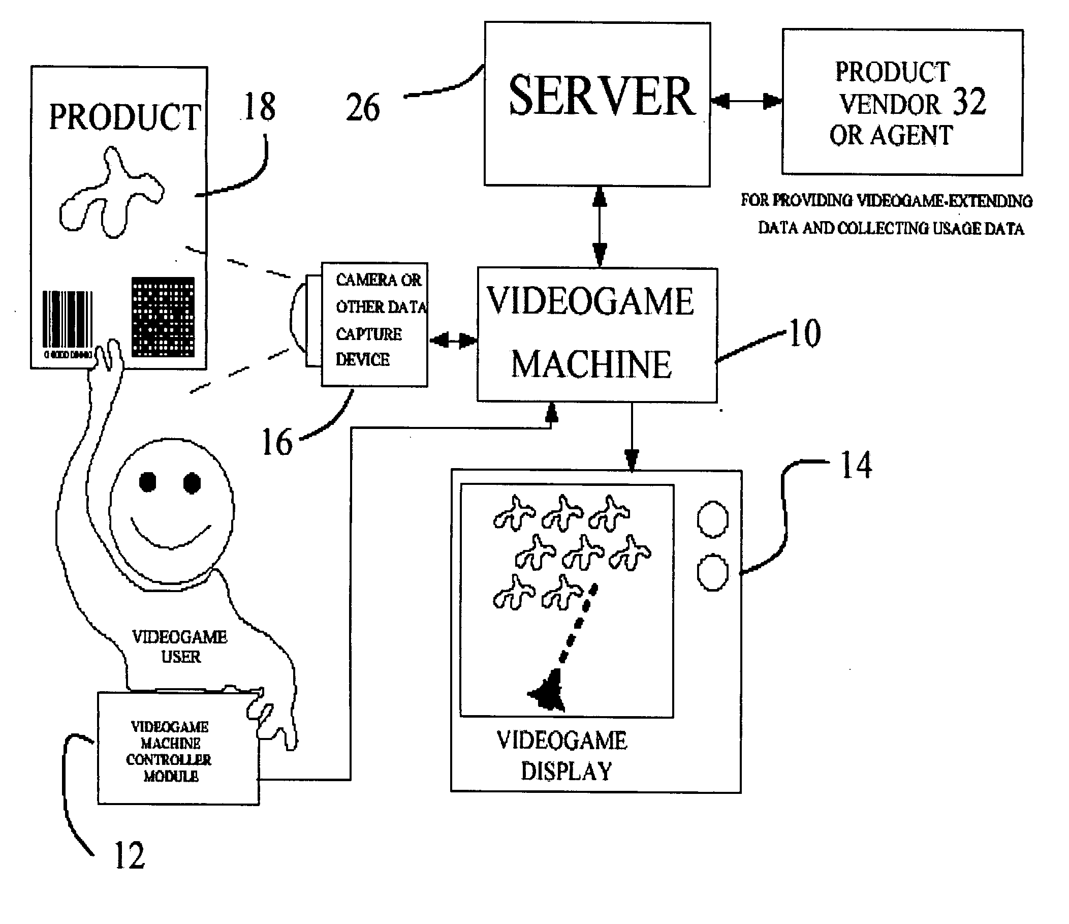 Method and apparatus for dynamic enhancement of video games with vendor specific data