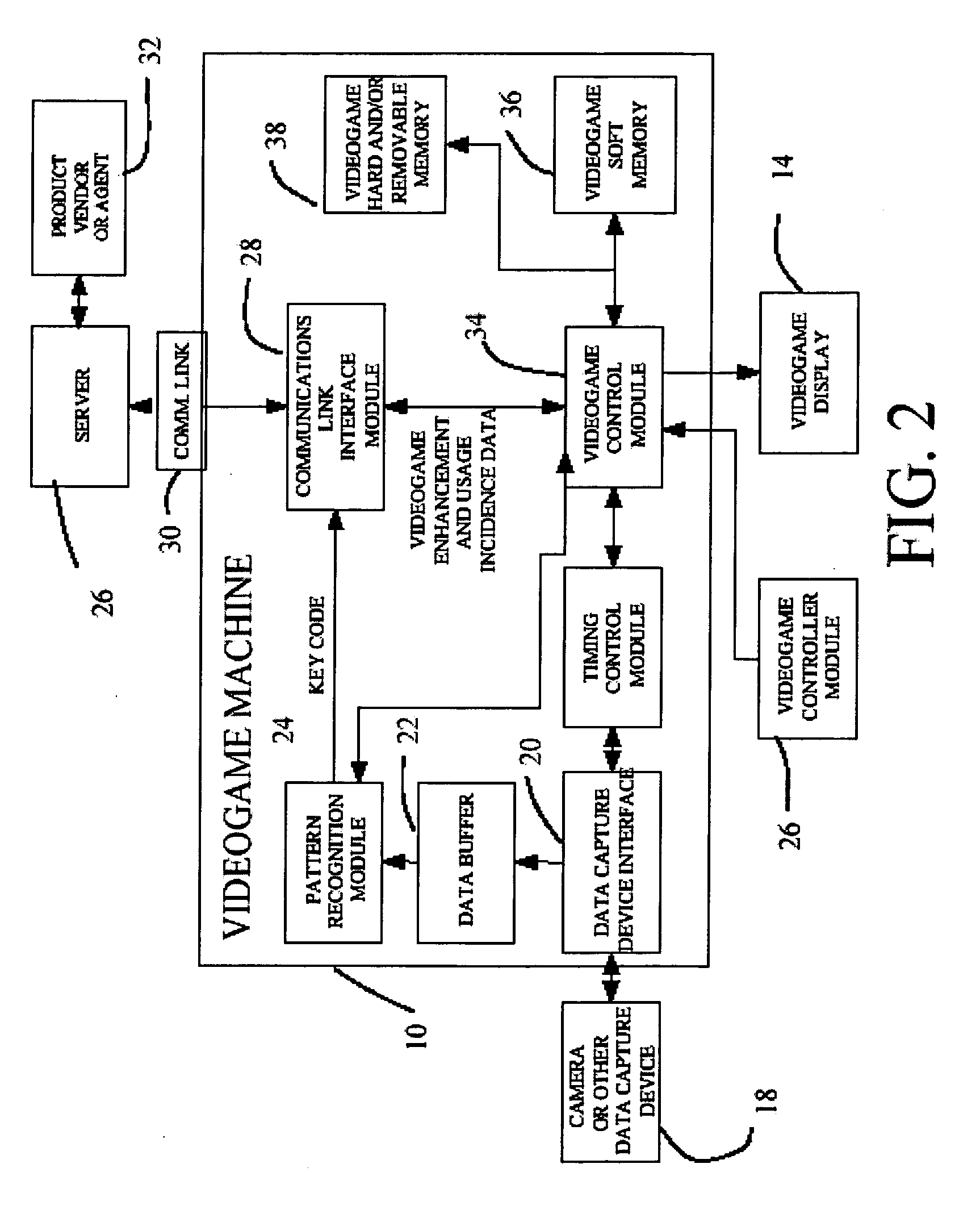 Method and apparatus for dynamic enhancement of video games with vendor specific data