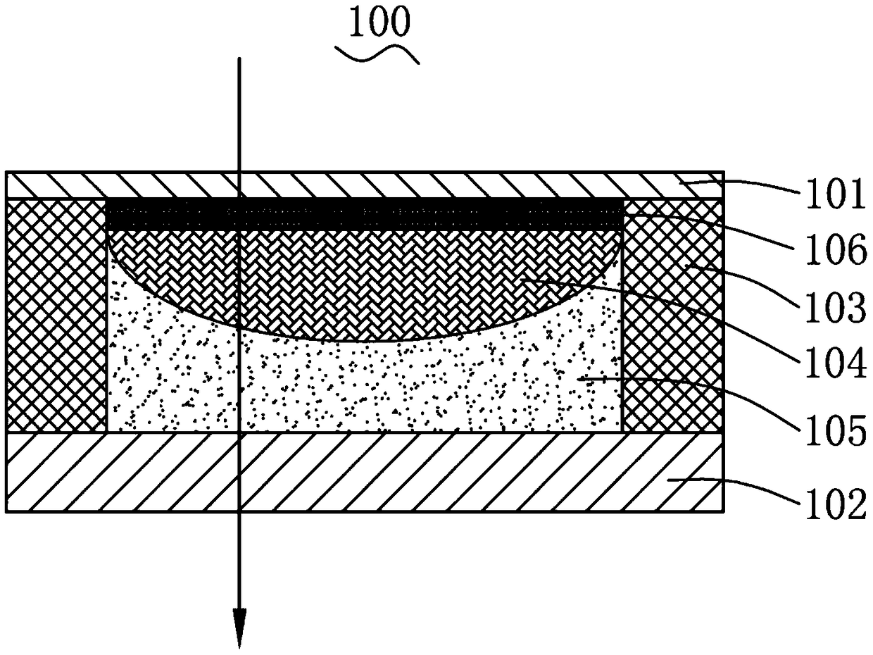 Dimming module, work method thereof, dimming glass and display device