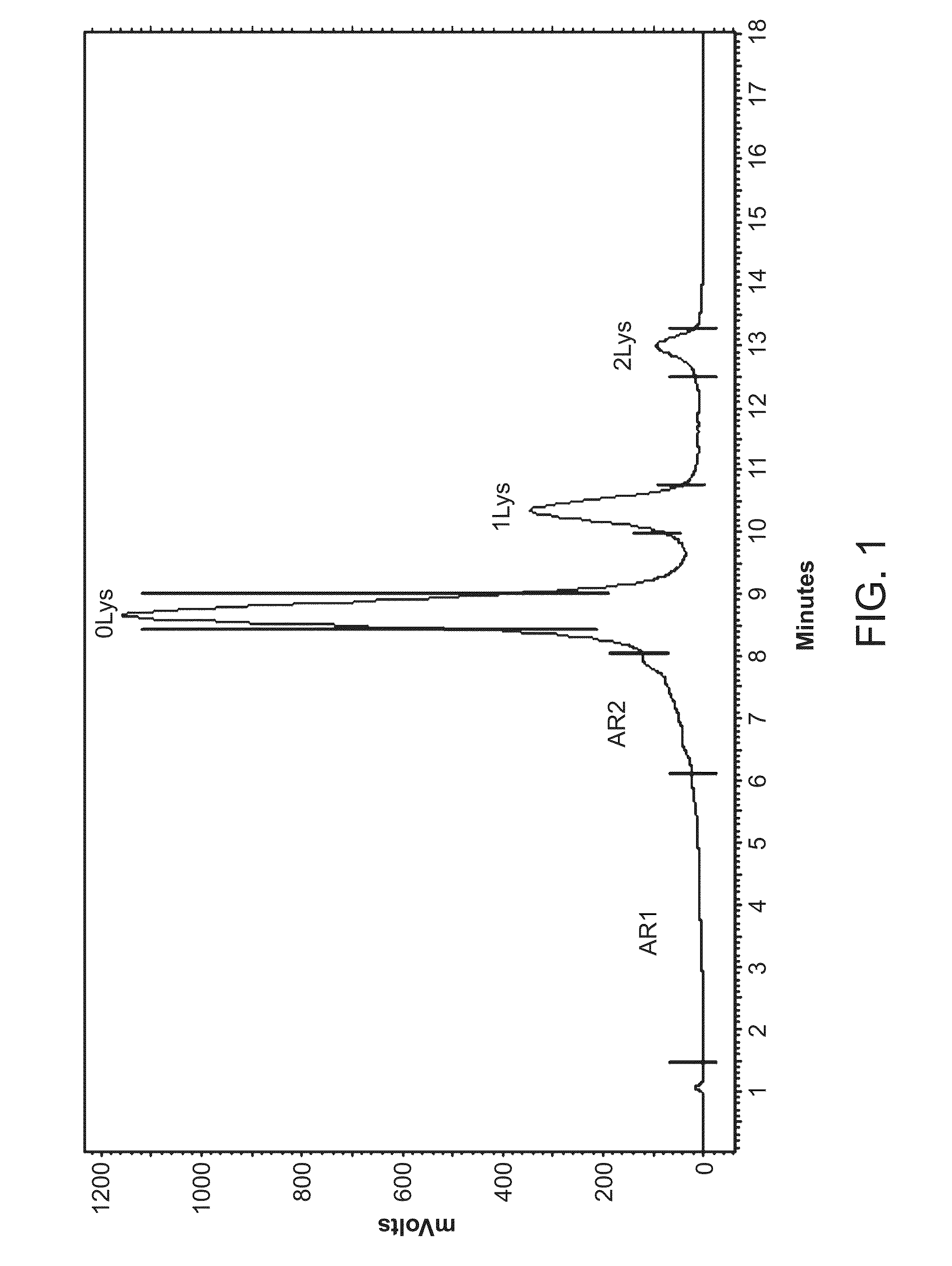 MUTATED ANTI-TNFa ANTIBODIES AND METHODS OF THEIR USE