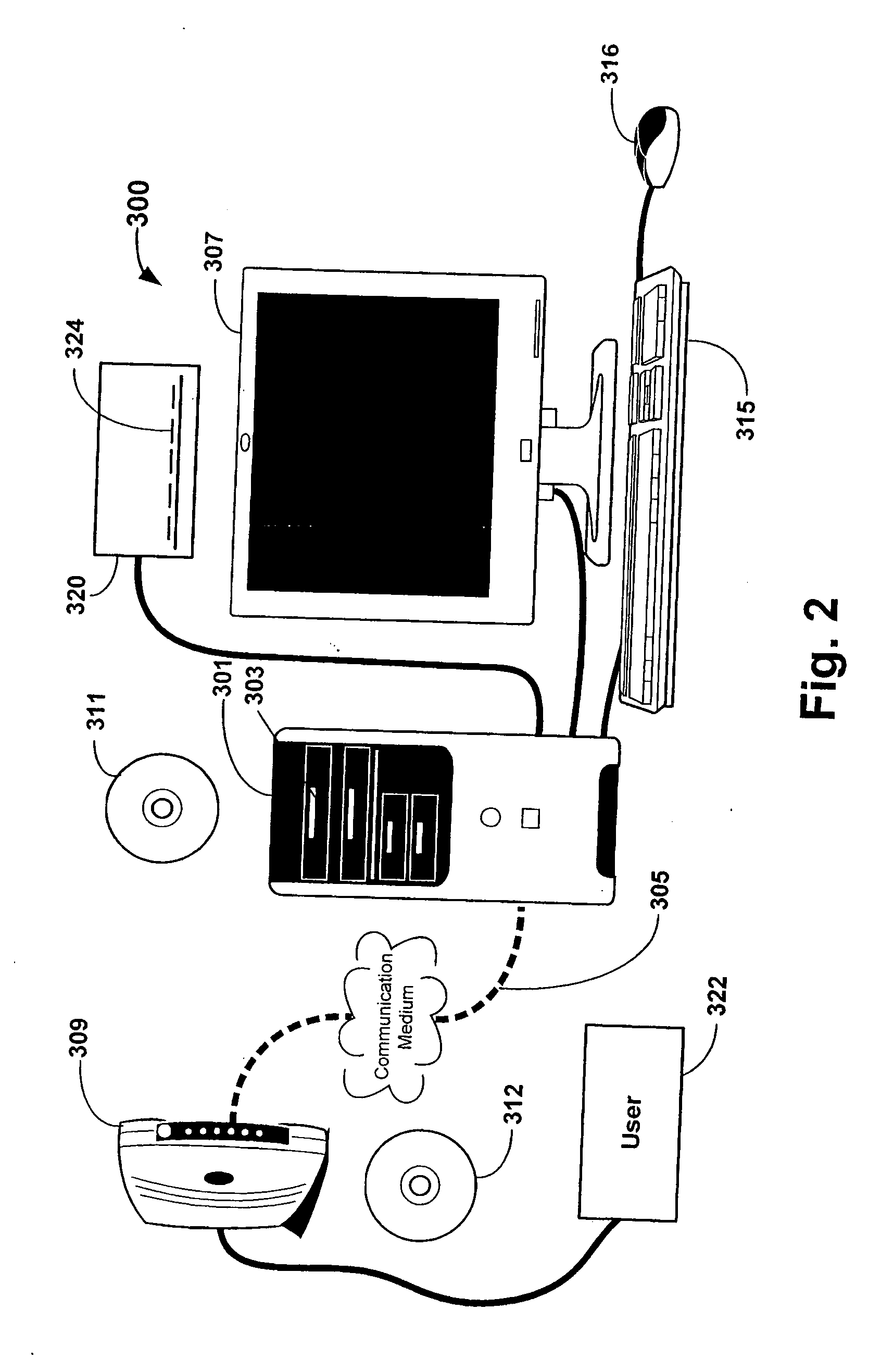 Methods, assays and kits for cancer diagnosis and screening utilizing glycan-binding and glycan epitopes