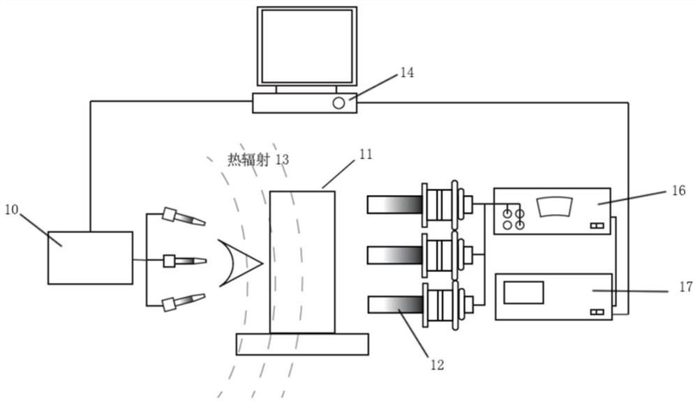 A method and device for manufacturing artificial bone based on ultrasonic processing