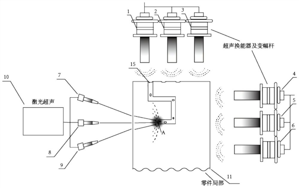 A method and device for manufacturing artificial bone based on ultrasonic processing