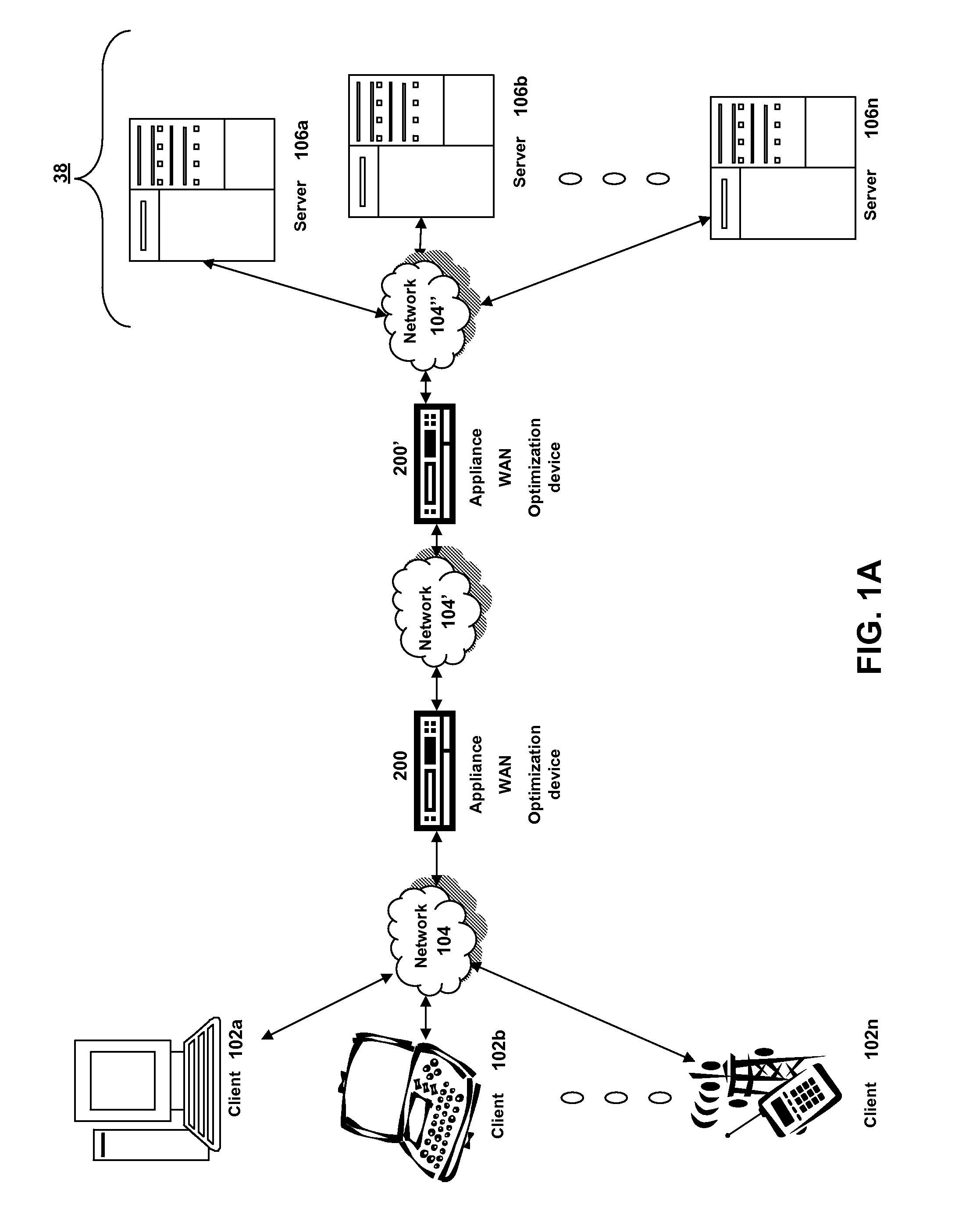 Systems and methods of using packet boundaries for reduction in timeout prevention