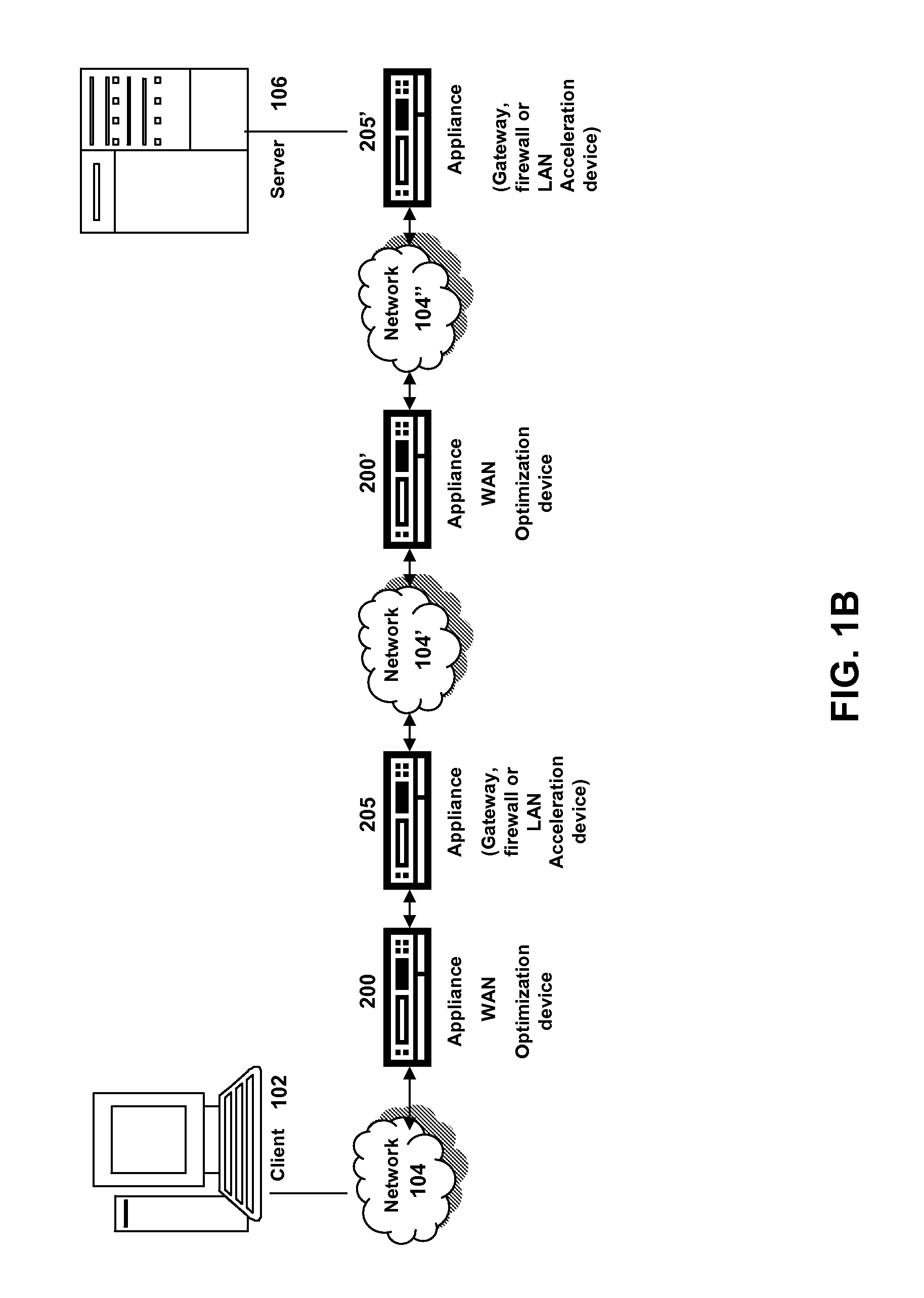 Systems and methods of using packet boundaries for reduction in timeout prevention