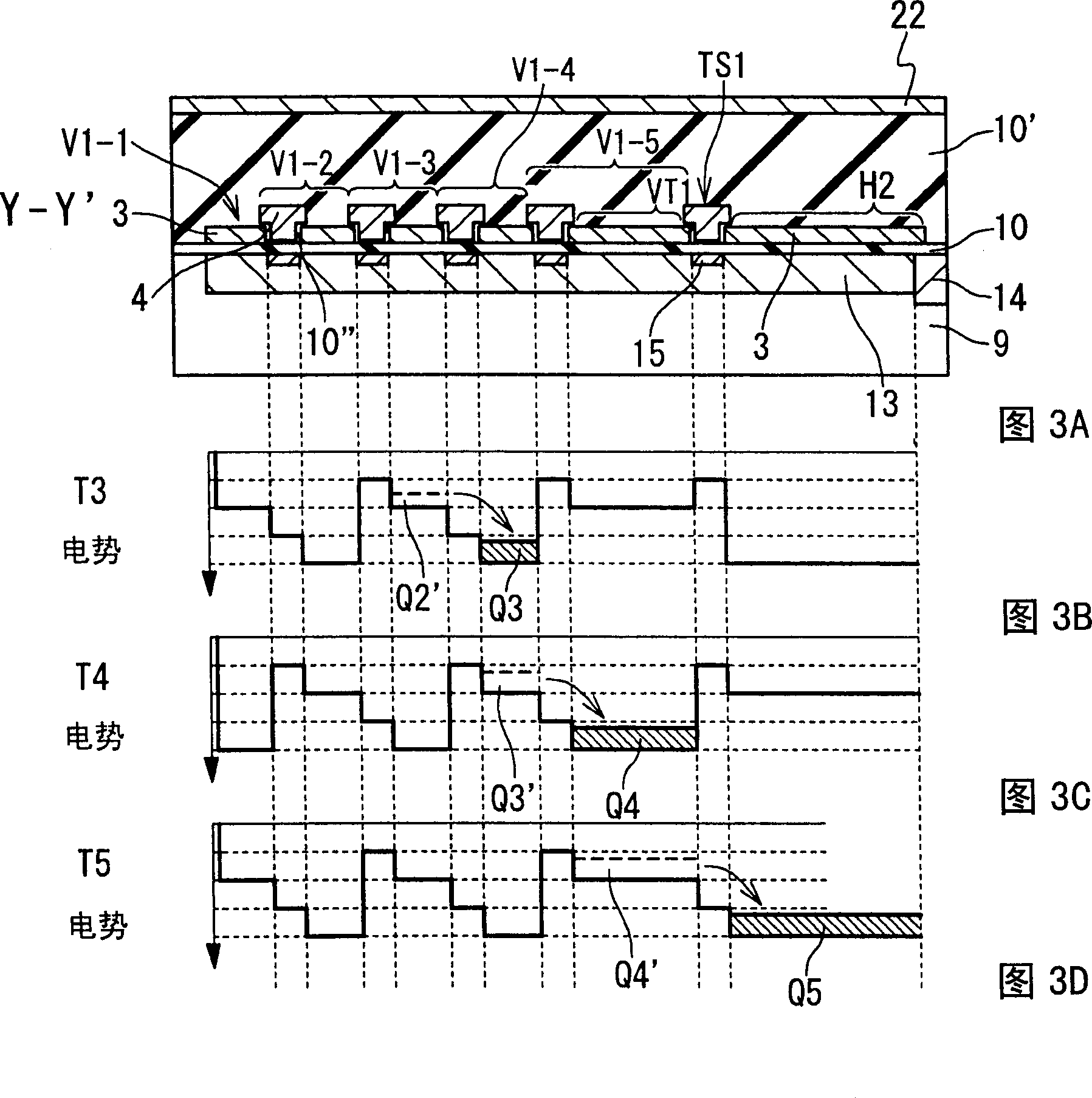 Colour image sensor and driving method thereof