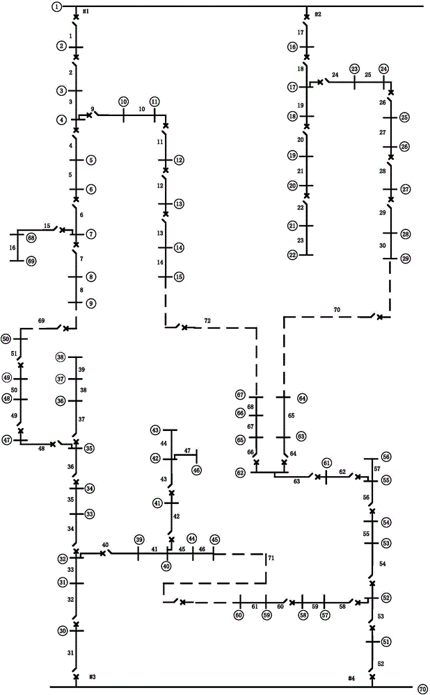 A dynamic power supply recovery method based on a load curve -based power distribution network