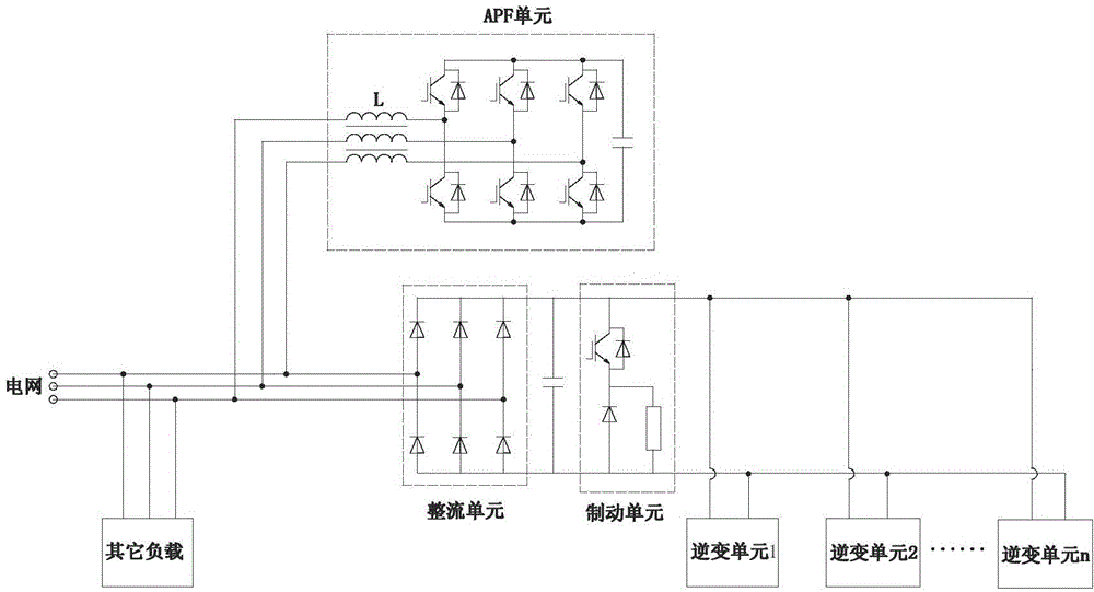 Composite circuit integrating rectification, active power filtering and energy feedback braking functions