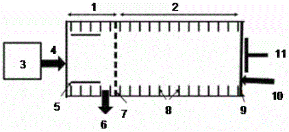 Rapid sensitive method for detection of freshness of meat